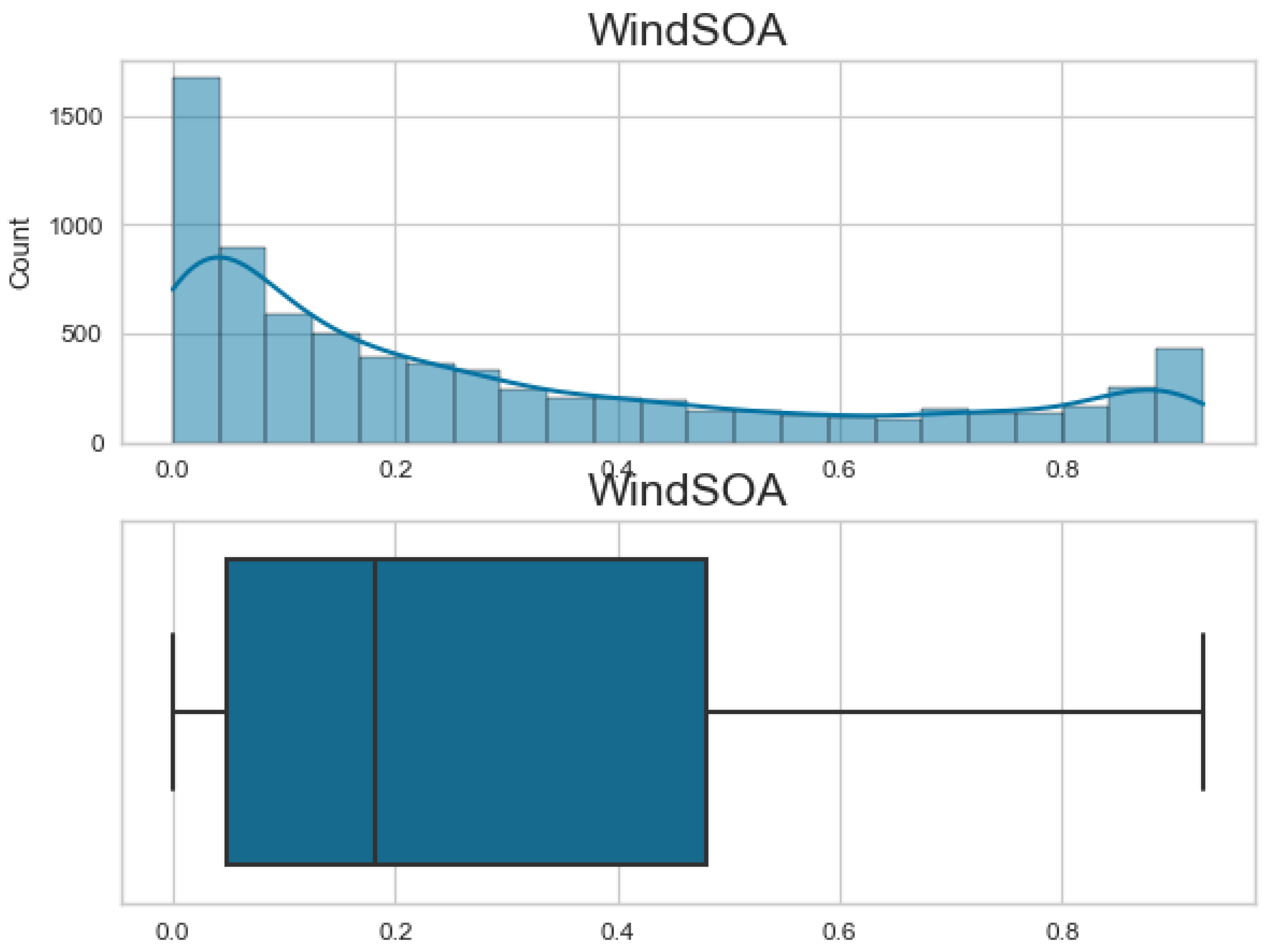 Biomimetics 08 00321 g009