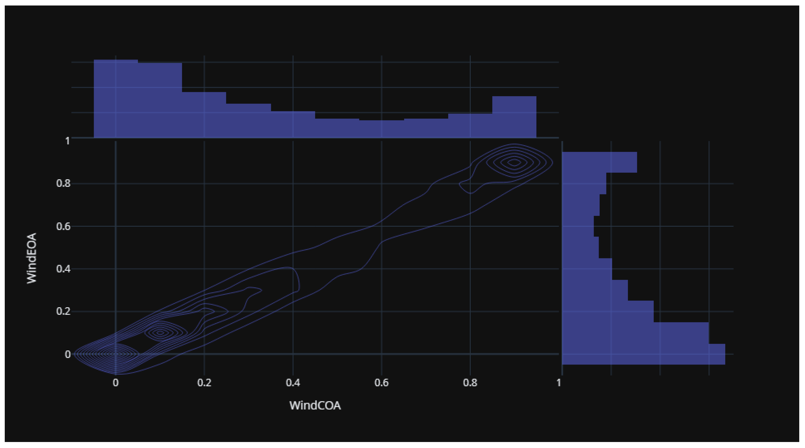 Biomimetics 08 00321 g015
