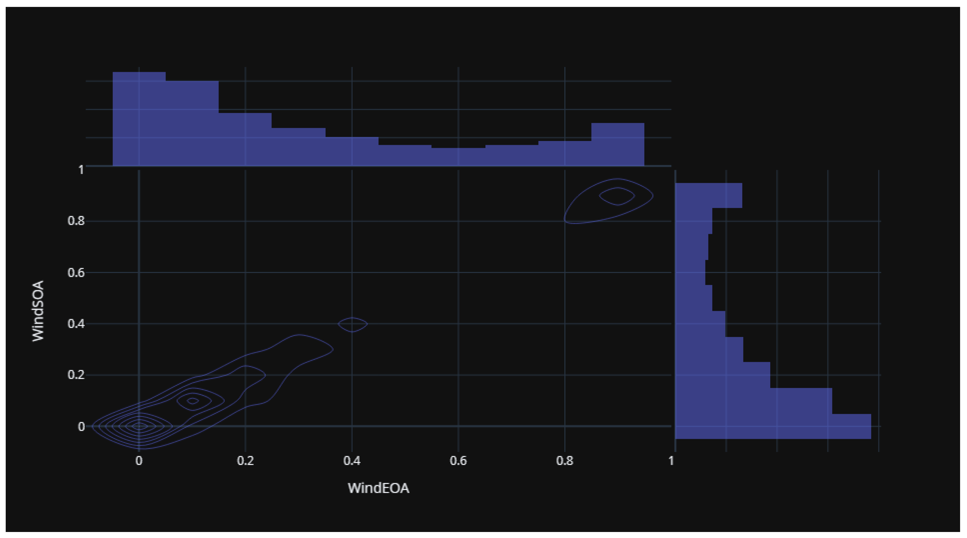 Biomimetics 08 00321 g016