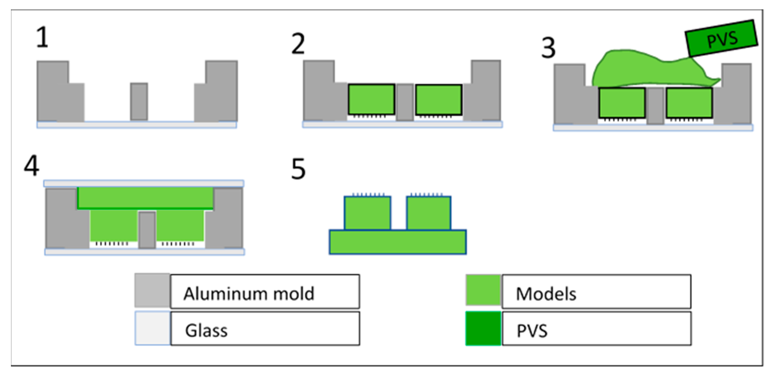 Biomimetics 08 00327 g001