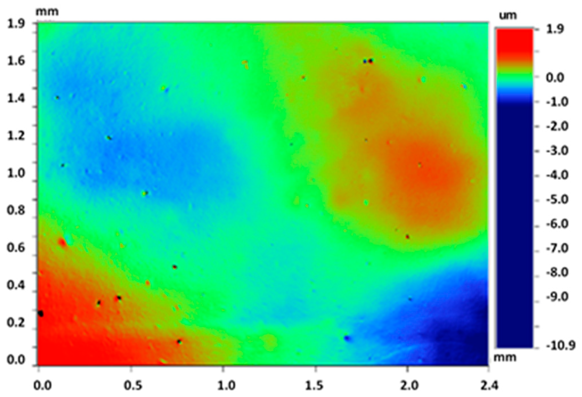 Biomimetics 08 00327 g003