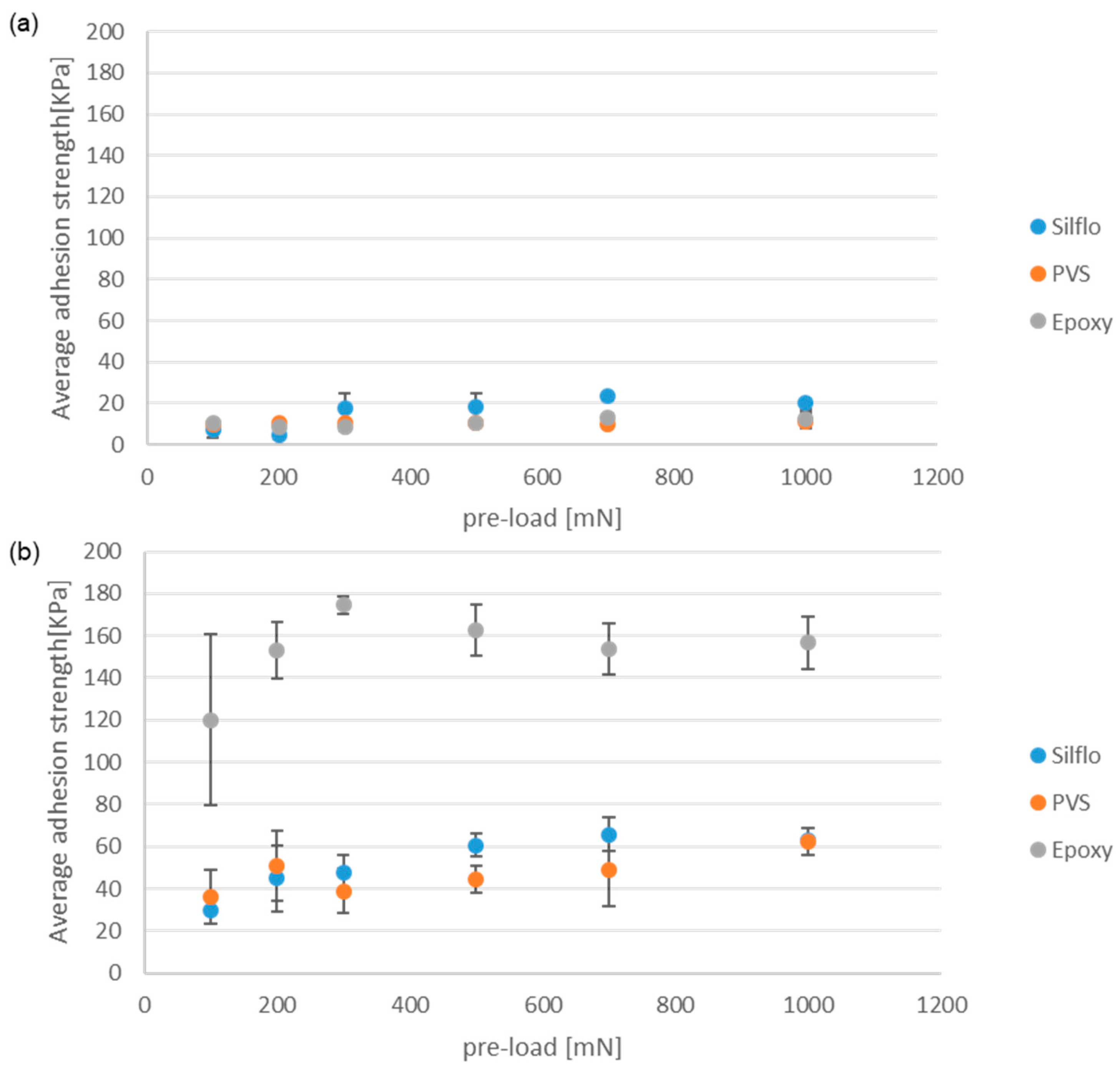 Biomimetics 08 00327 g007