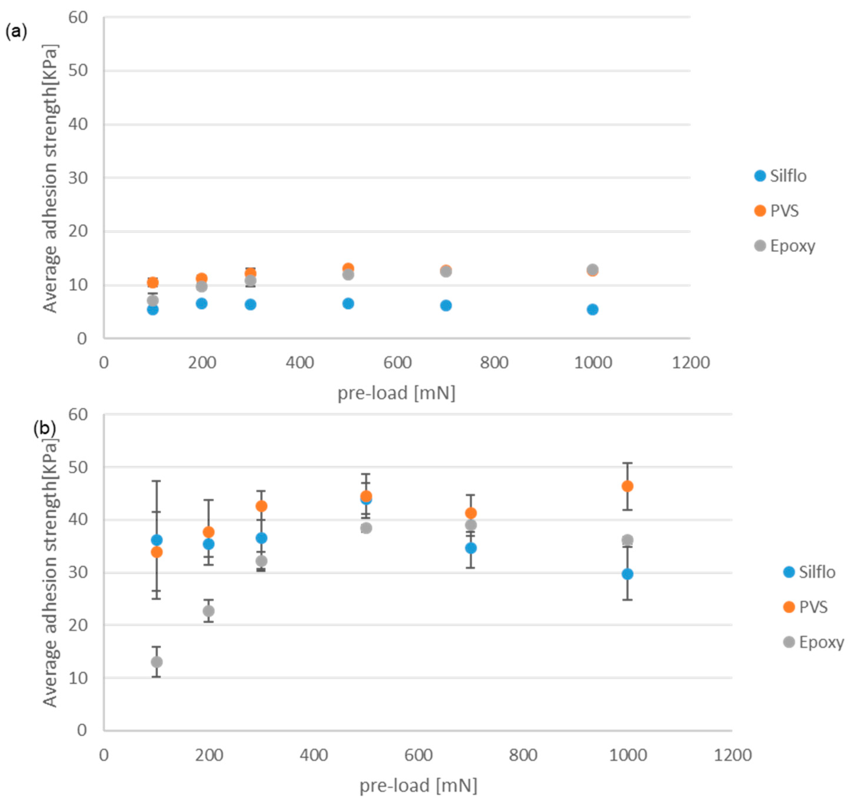 Biomimetics 08 00327 g009