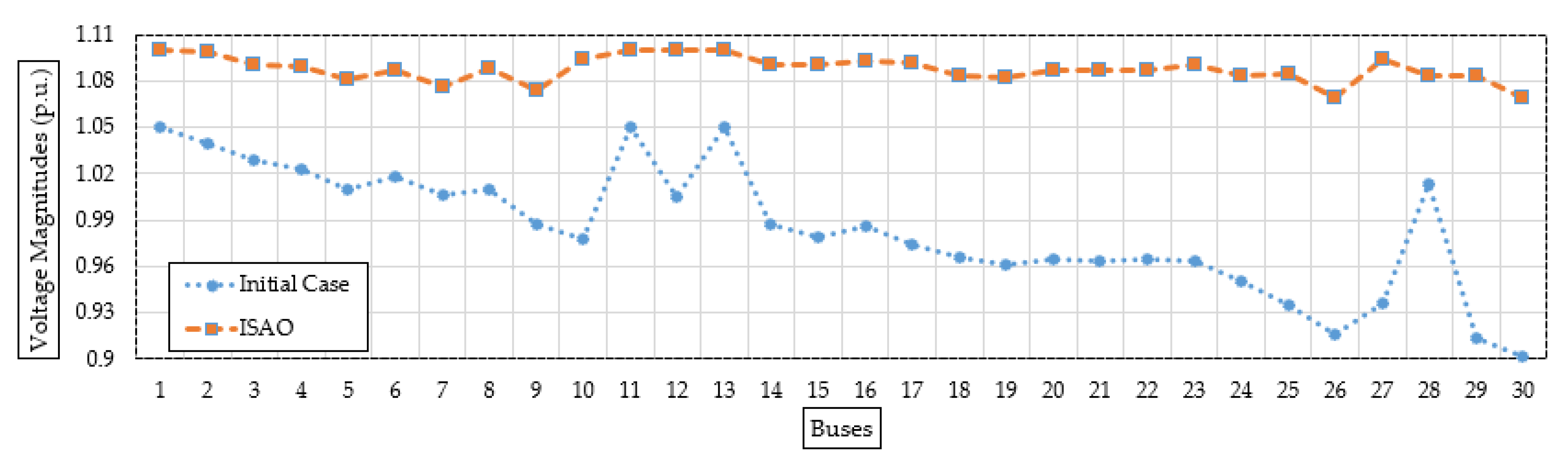 Biomimetics 08 00332 g006 Biomimetics 08 00332 g006