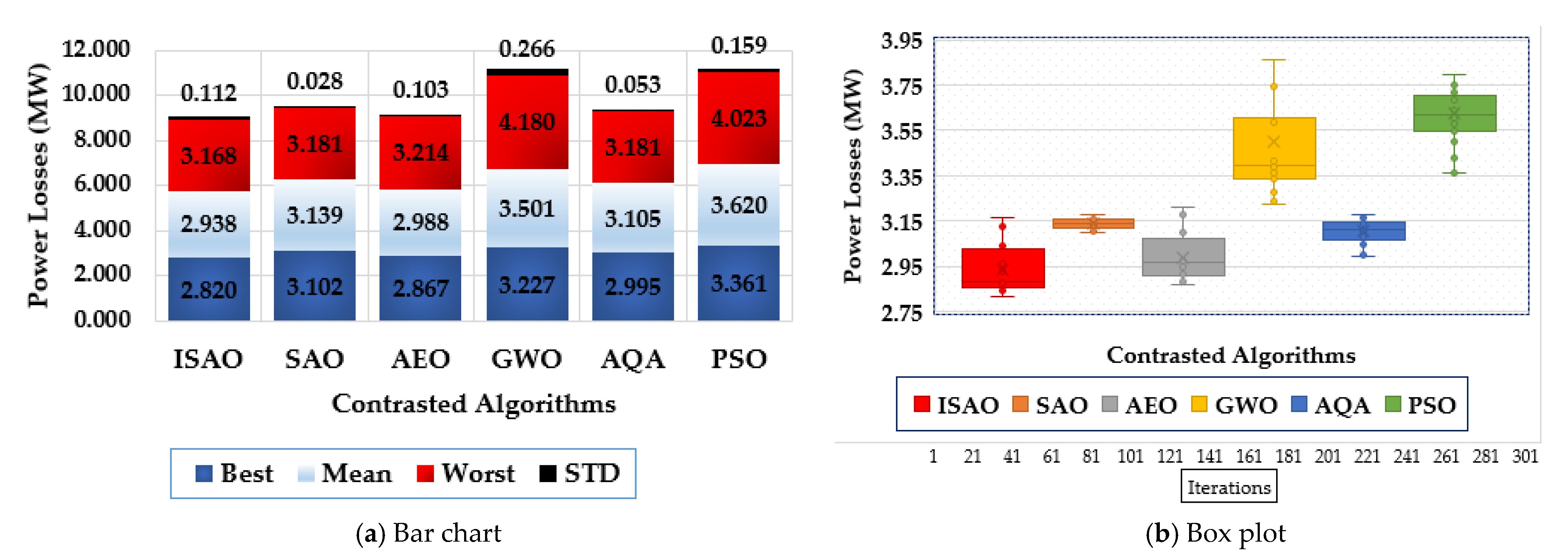 Biomimetics 08 00332 g010 Biomimetics 08 00332 g010