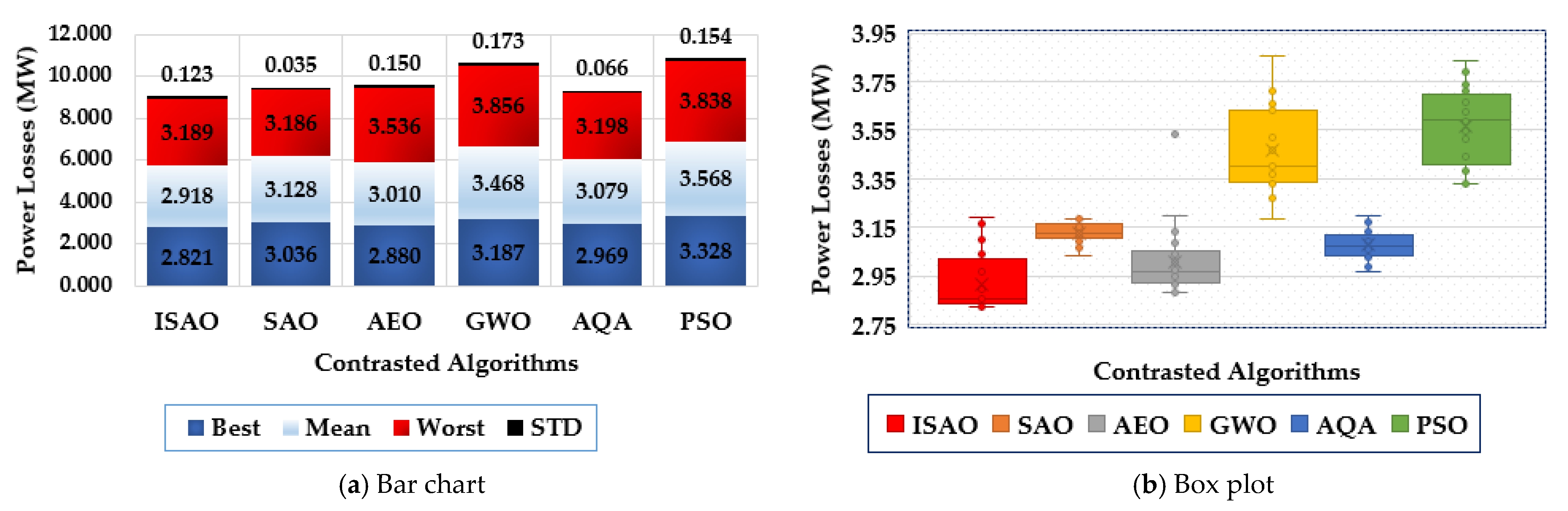 Biomimetics 08 00332 g013 Biomimetics 08 00332 g013