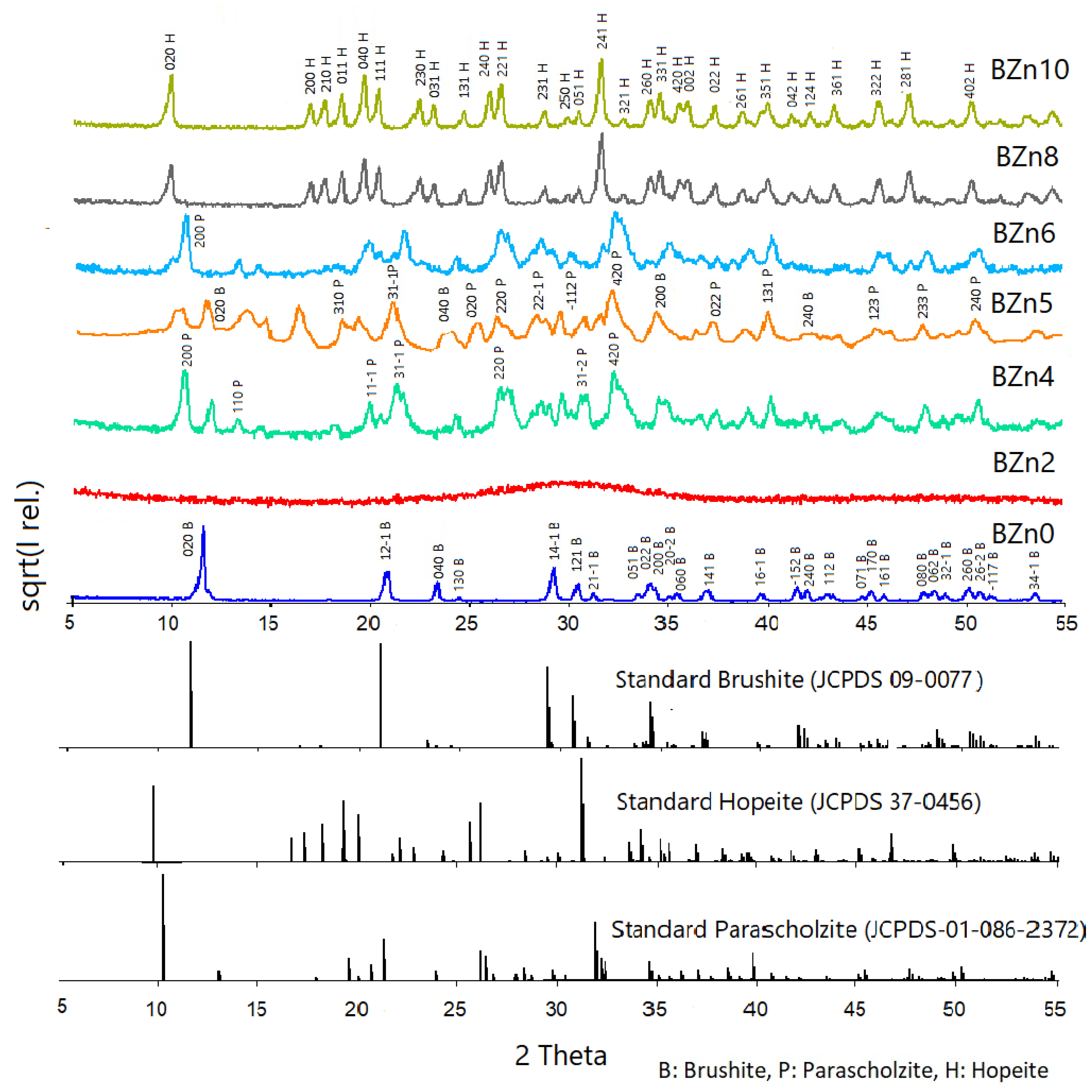 Biomimetics 08 00333 g002 Biomimetics 08 00333 g002
