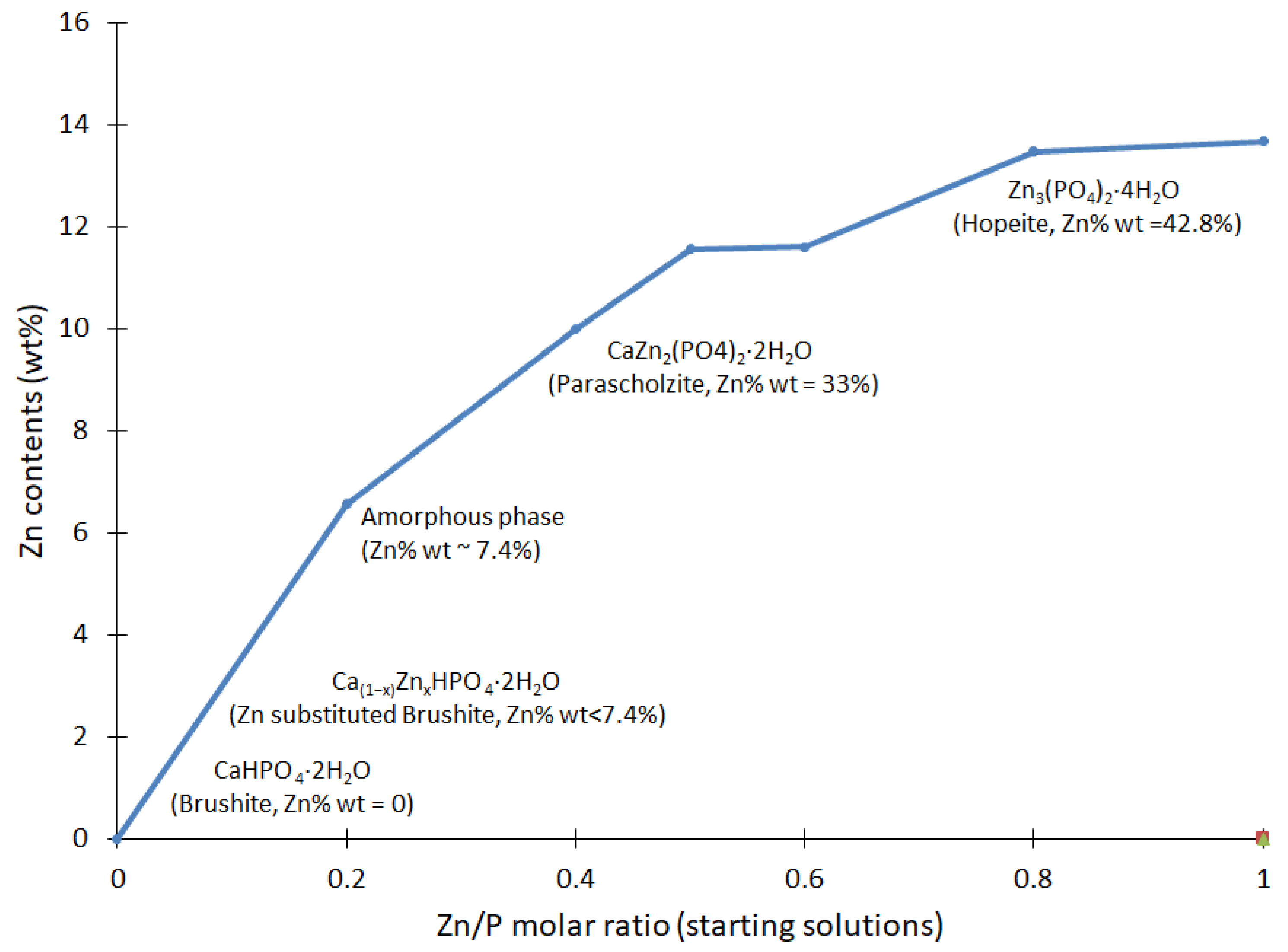 Biomimetics 08 00333 g004 Biomimetics 08 00333 g004