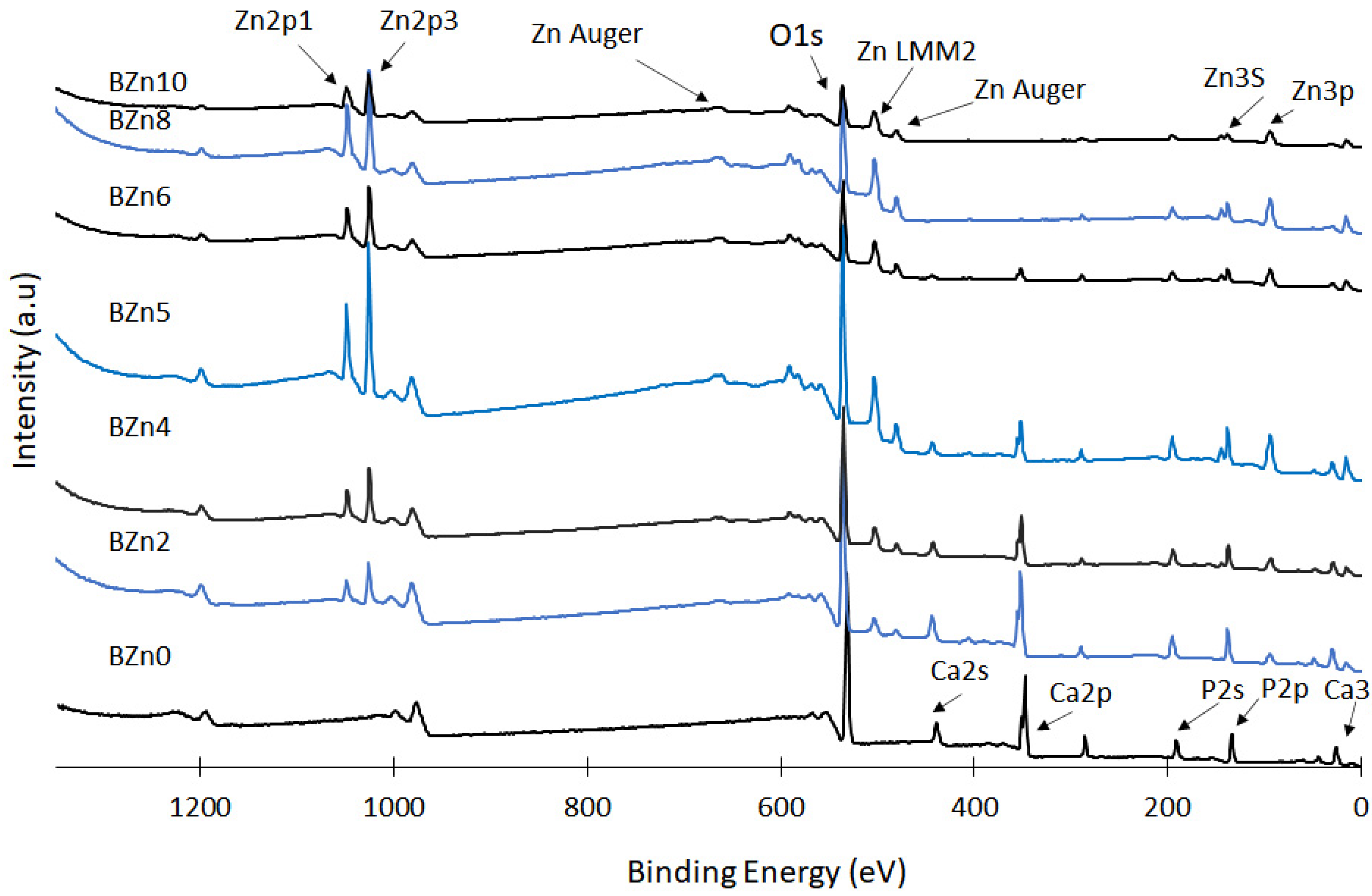 Biomimetics 08 00333 g005 Biomimetics 08 00333 g005