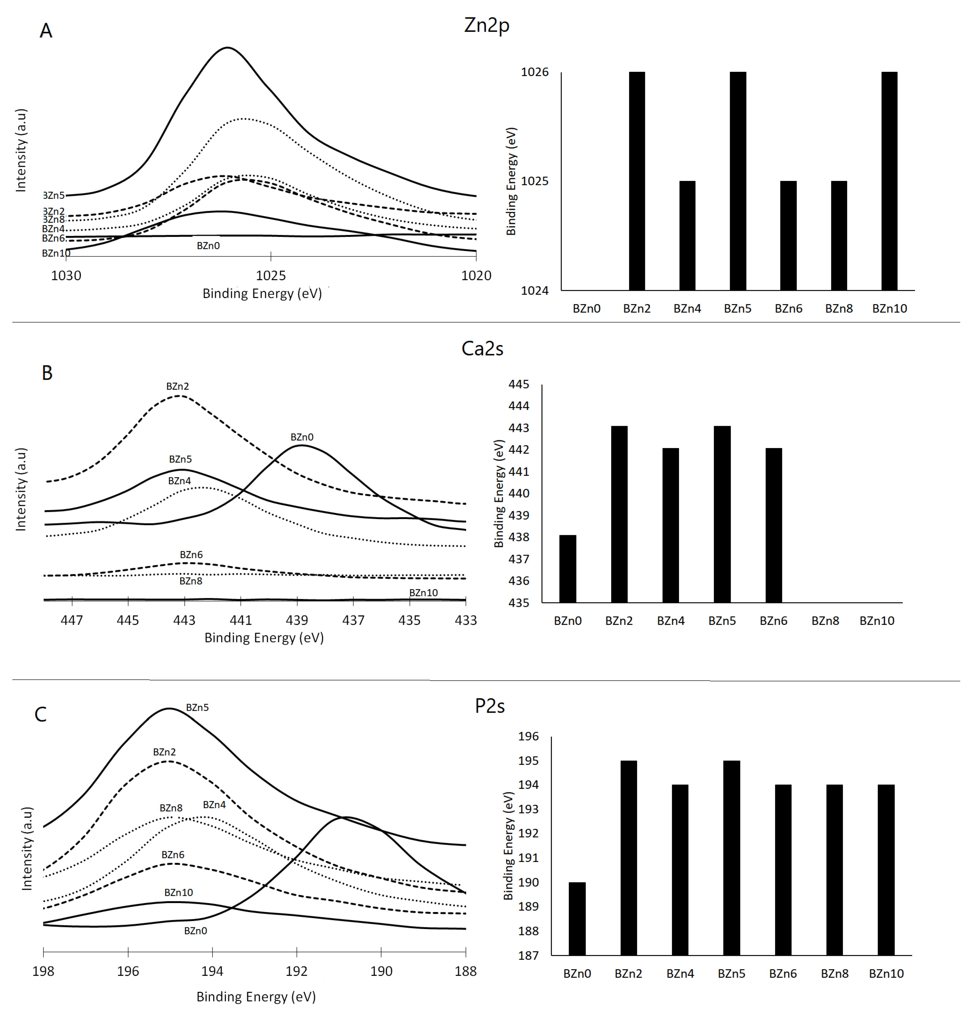 Biomimetics 08 00333 g006 Biomimetics 08 00333 g006