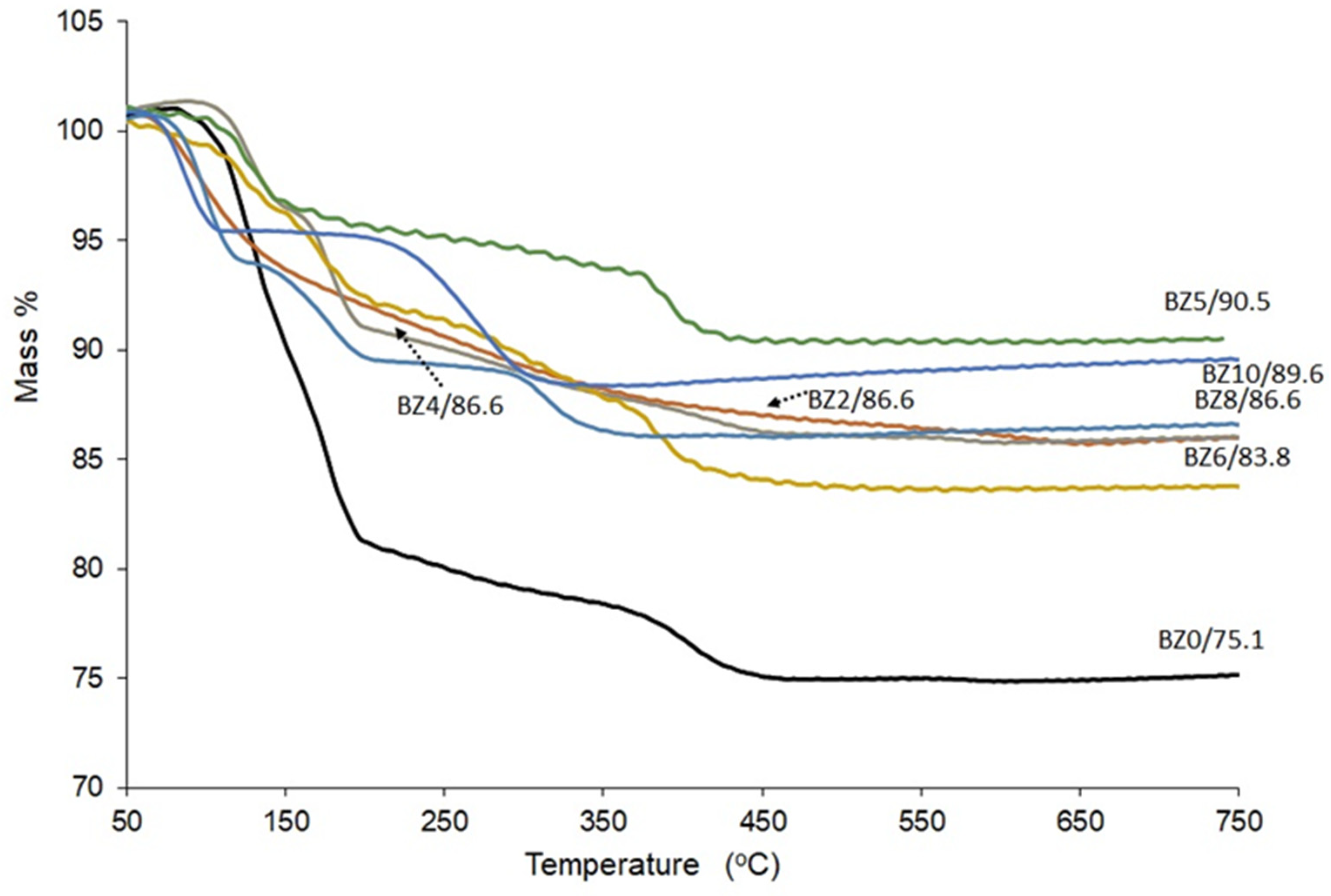 Biomimetics 08 00333 g007 Biomimetics 08 00333 g007