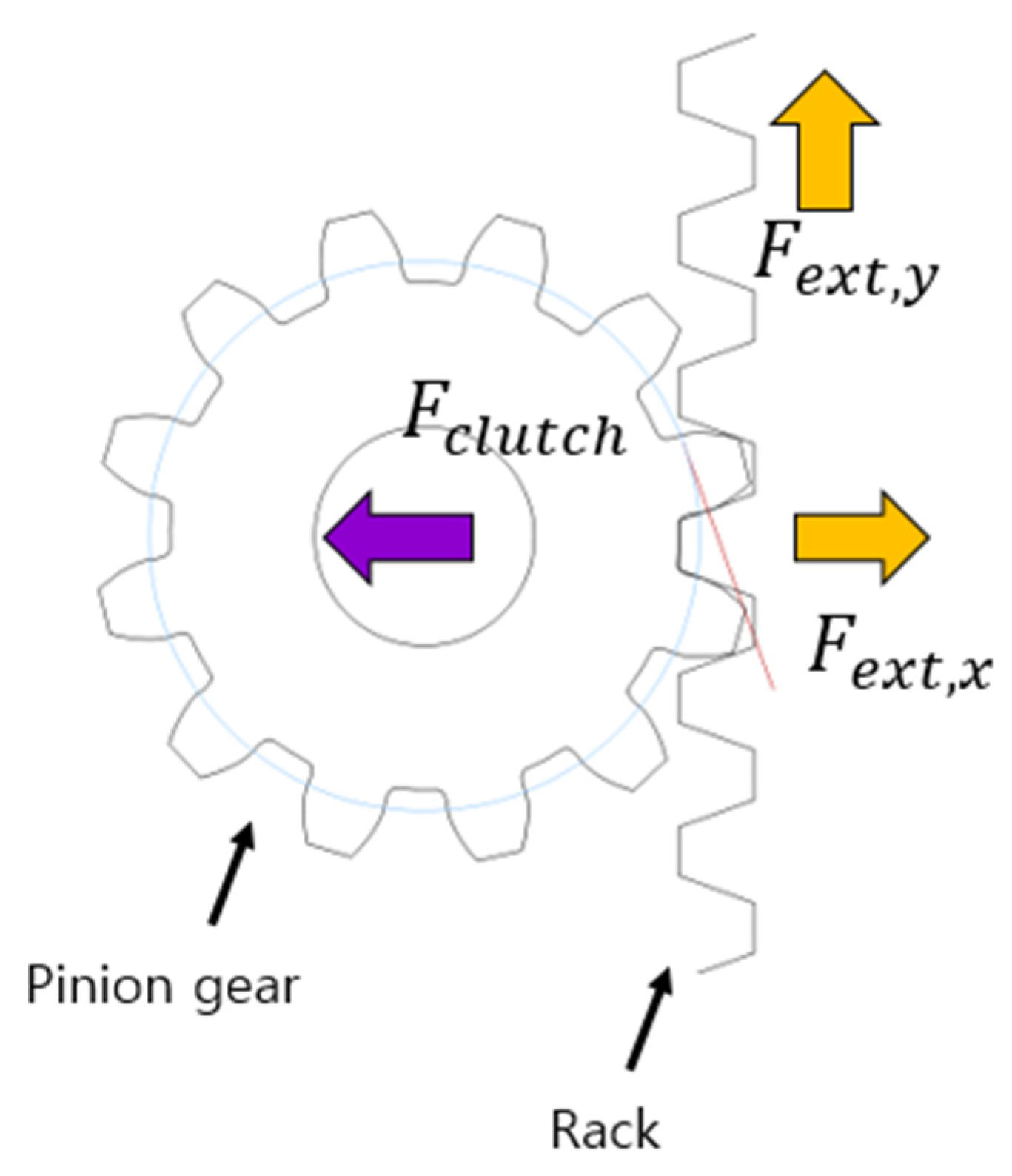 Biomimetics 08 00339 g006