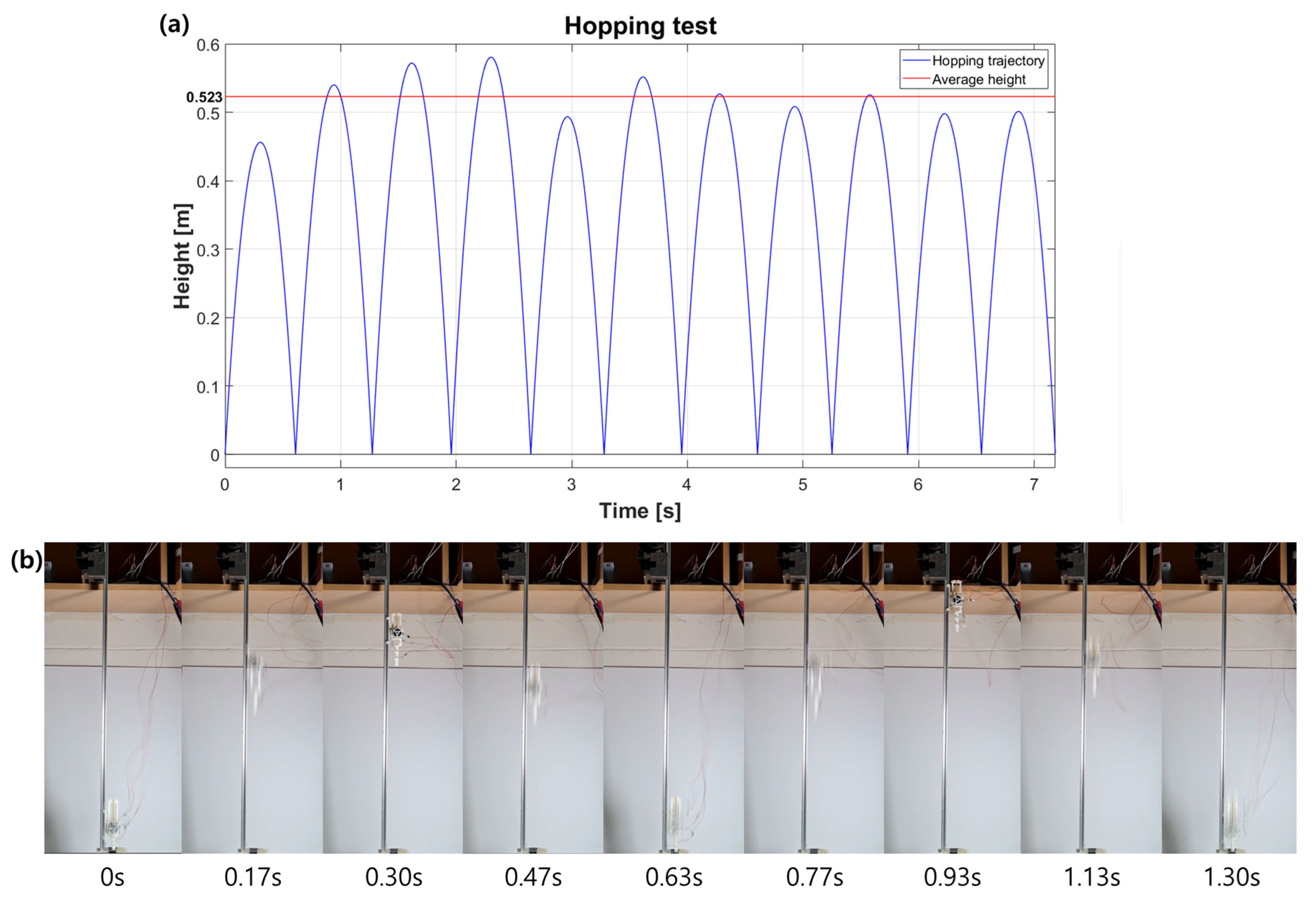 Biomimetics 08 00339 g013