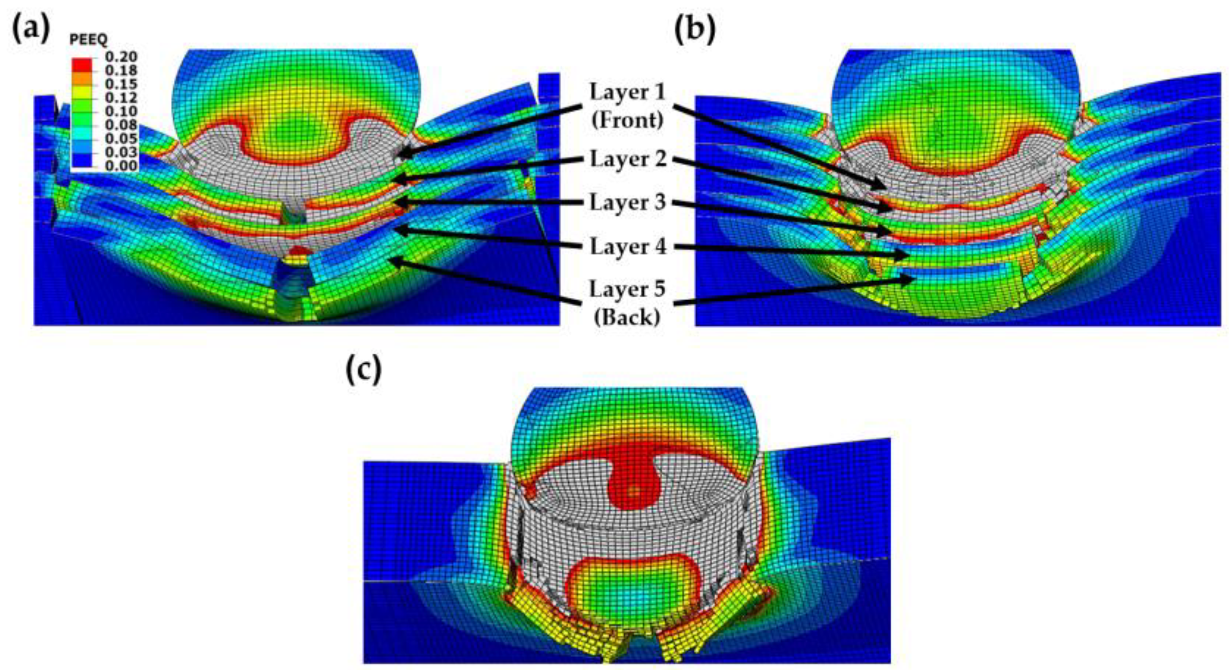 Biomimetics 08 00341 g007