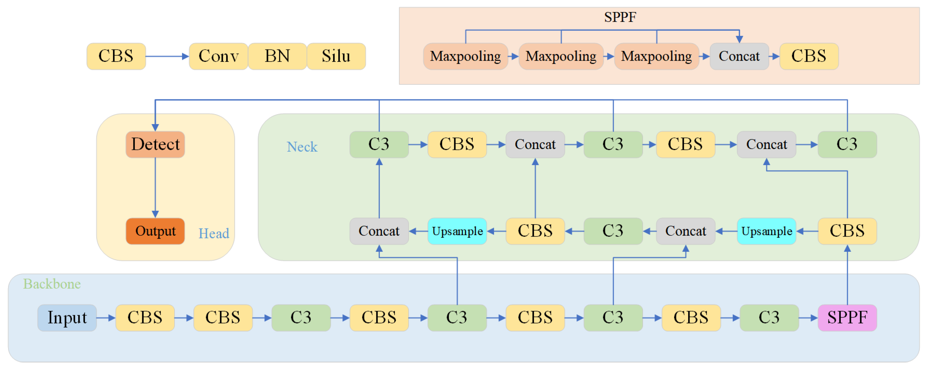 Biomimetics 08 00342 g001
