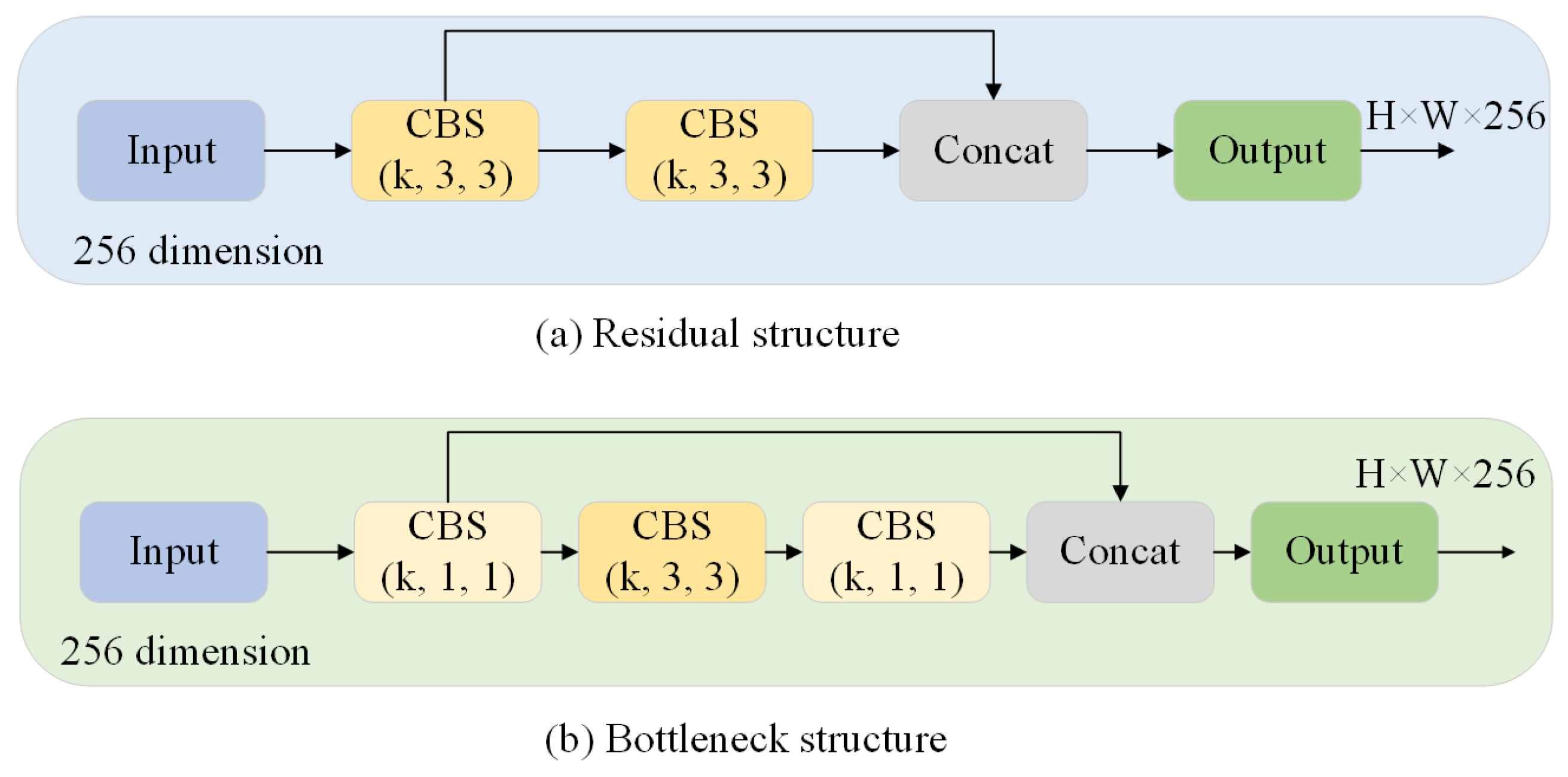 Biomimetics 08 00342 g002