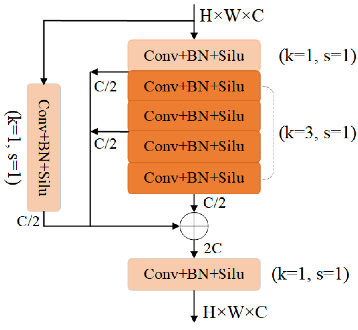 Biomimetics 08 00342 g004