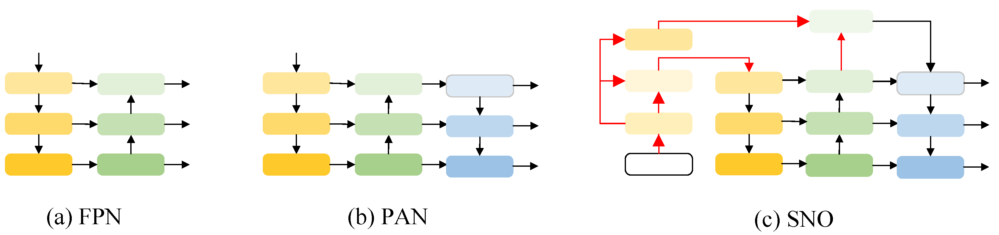 Biomimetics 08 00342 g006