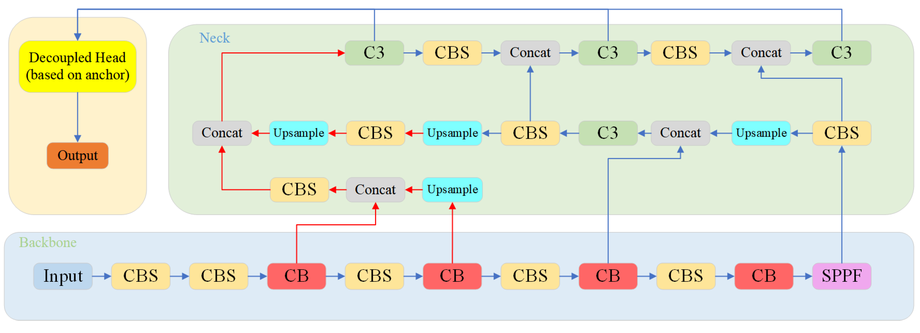 Biomimetics 08 00342 g008