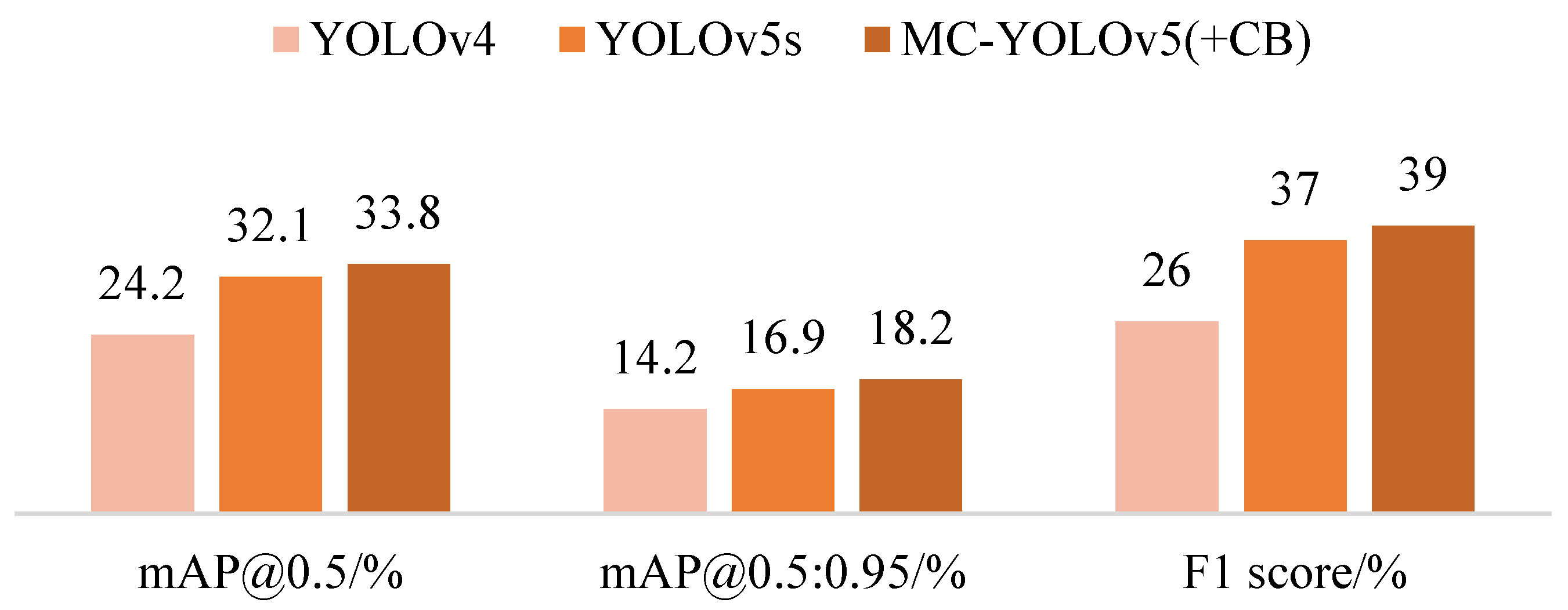 Biomimetics 08 00342 g011