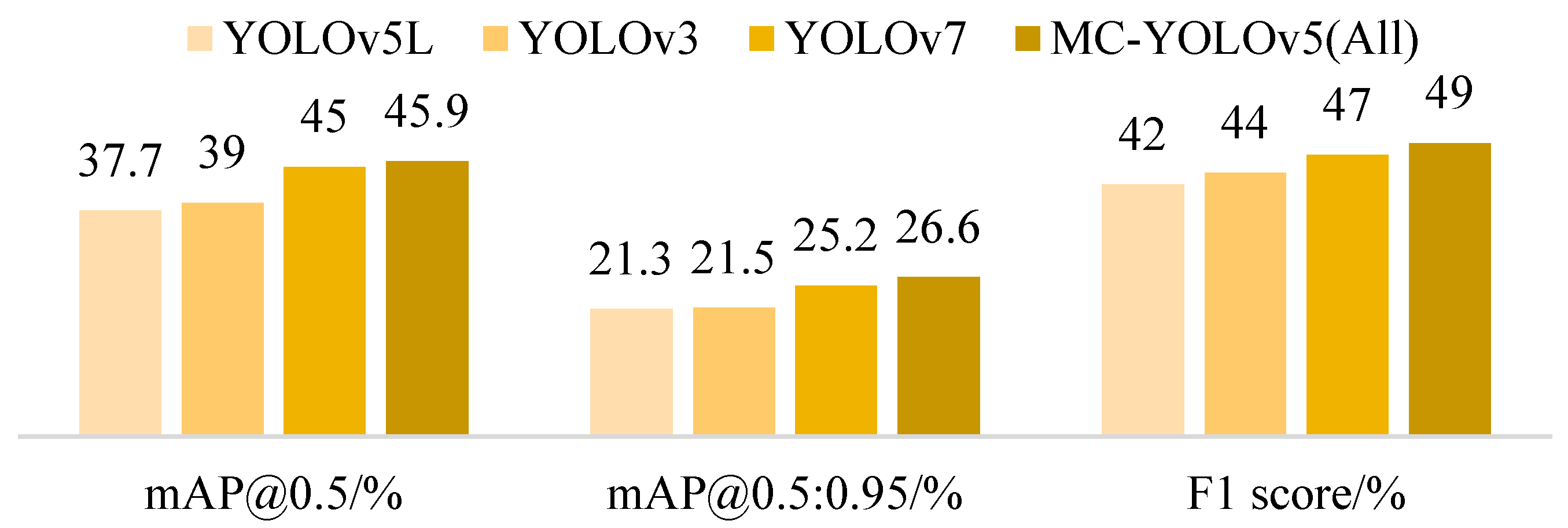 Biomimetics 08 00342 g012