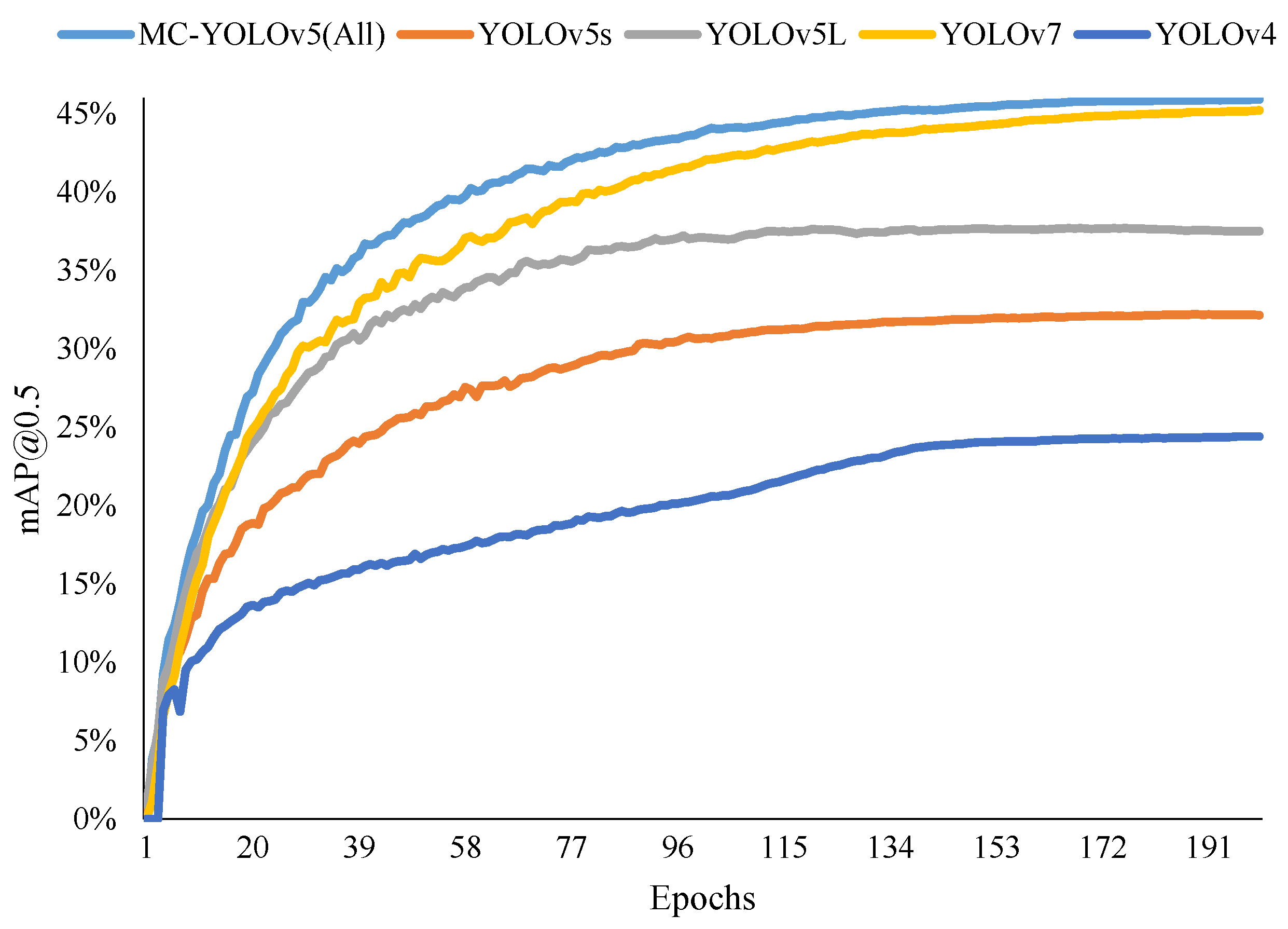 Biomimetics 08 00342 g013