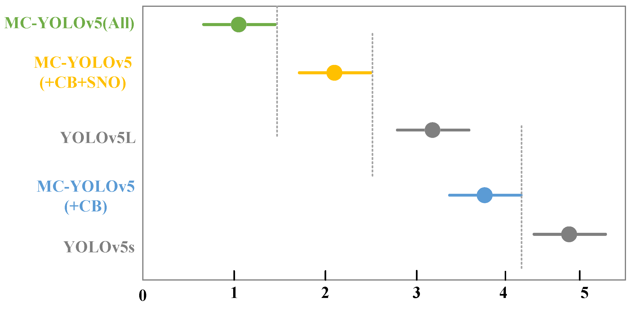 Biomimetics 08 00342 g016