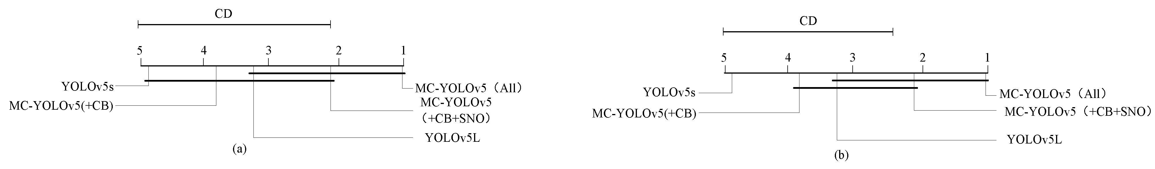 Biomimetics 08 00342 g017