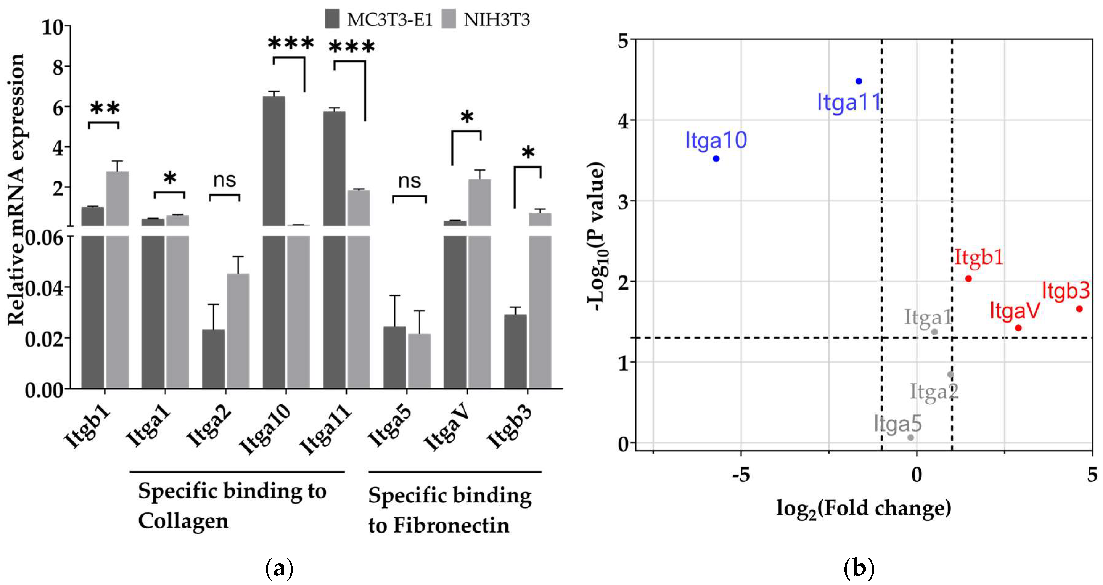 Biomimetics 08 00344 g003