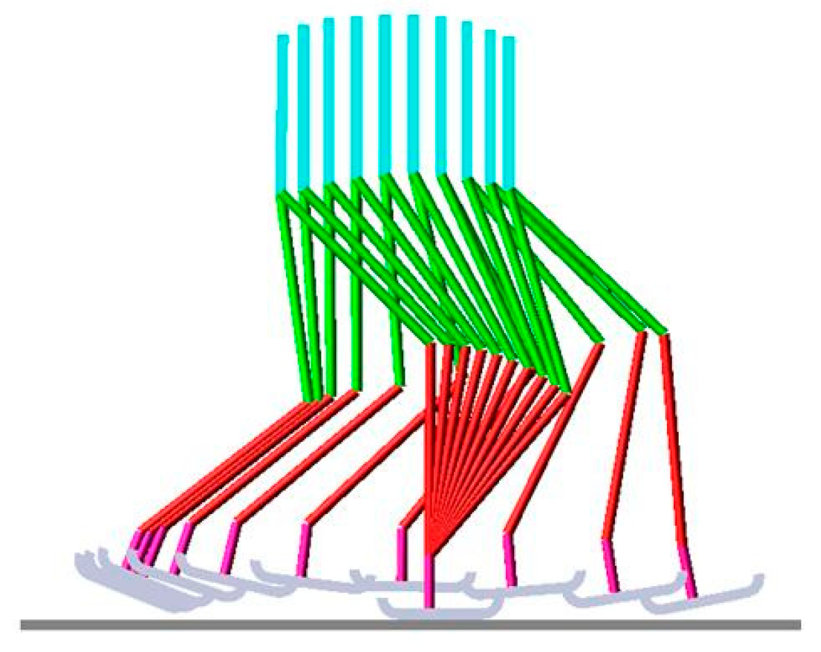 Biomimetics 08 00346 g002 Biomimetics 08 00346 g002
