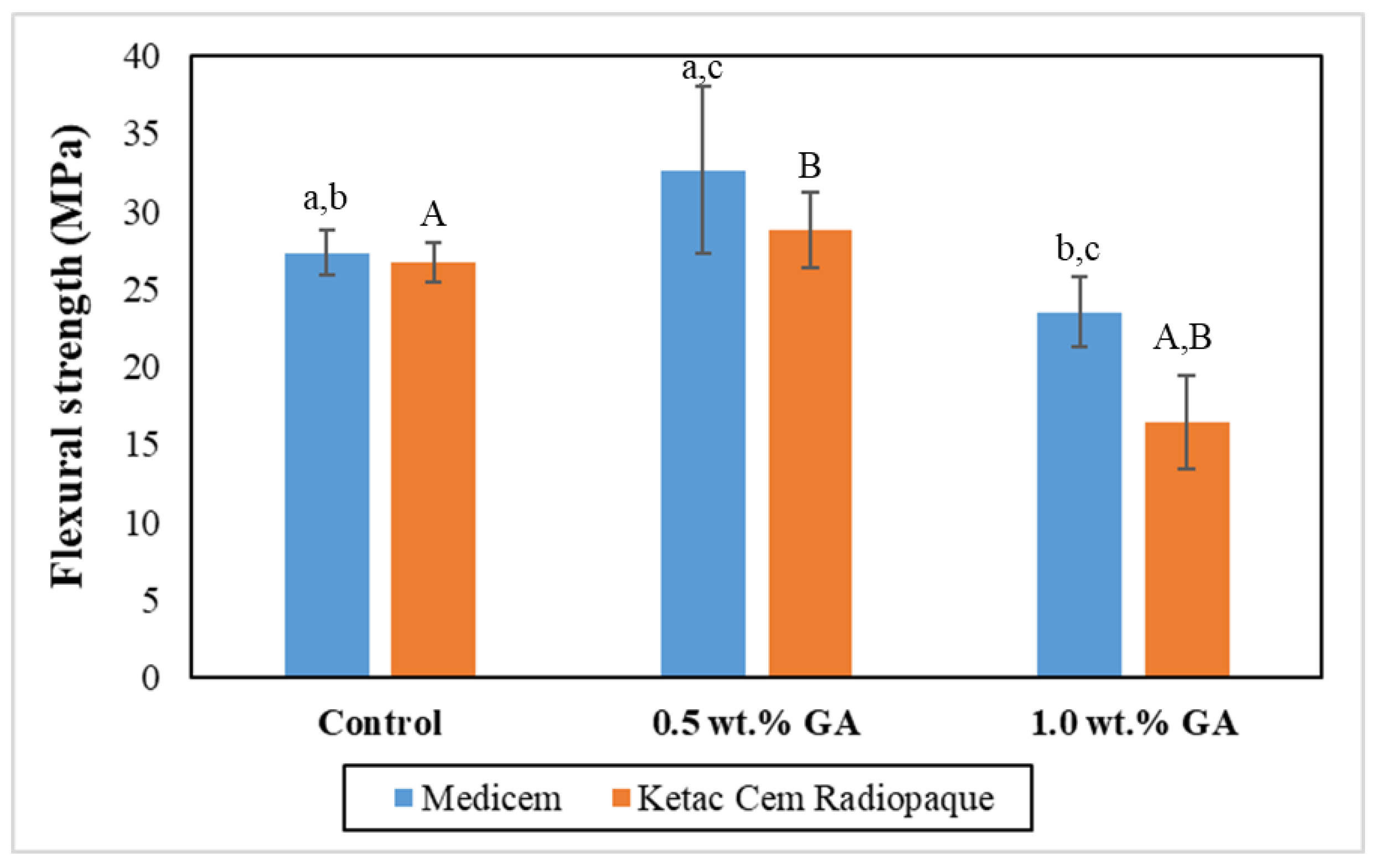 Biomimetics 08 00347 g003