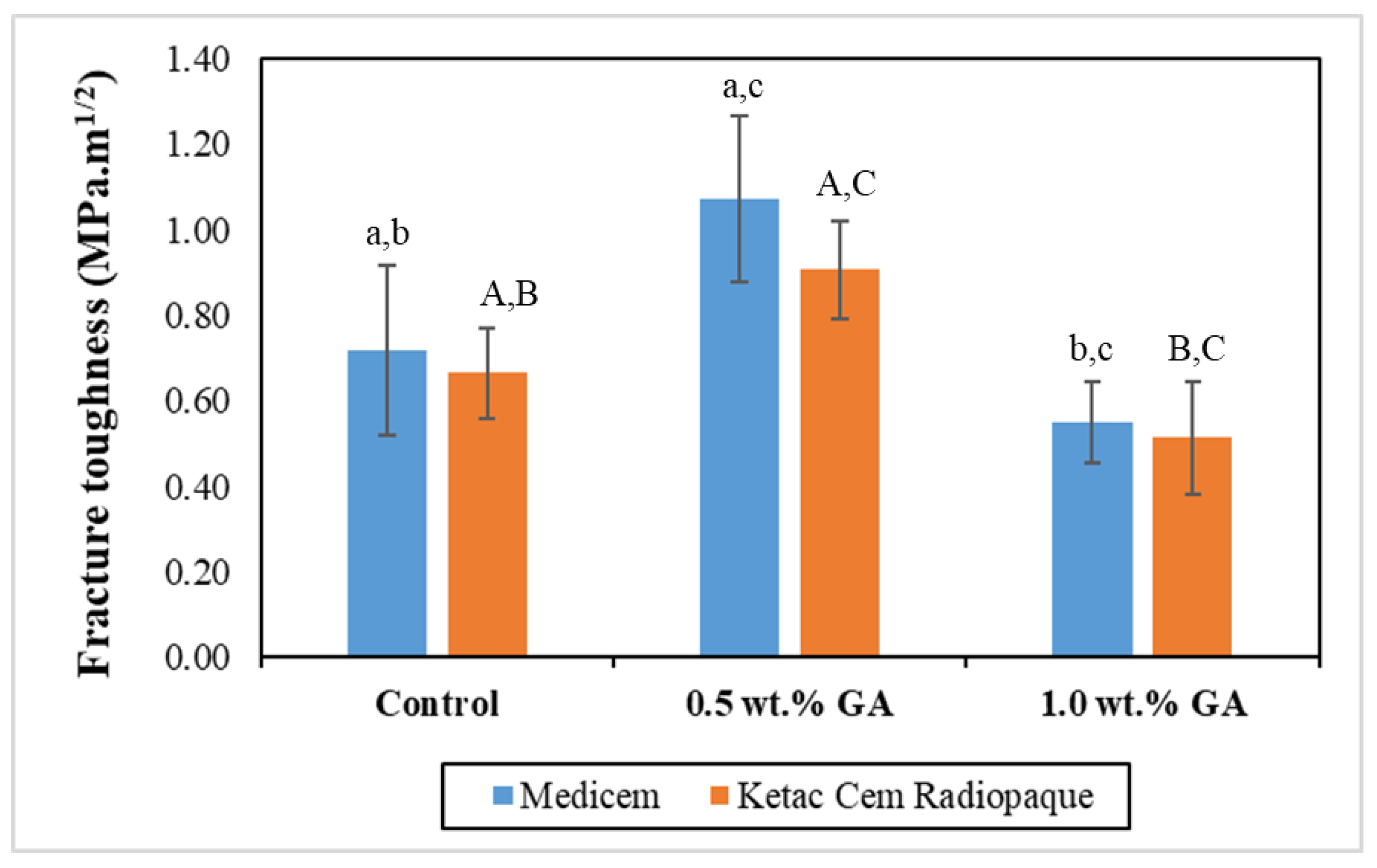 Biomimetics 08 00347 g004