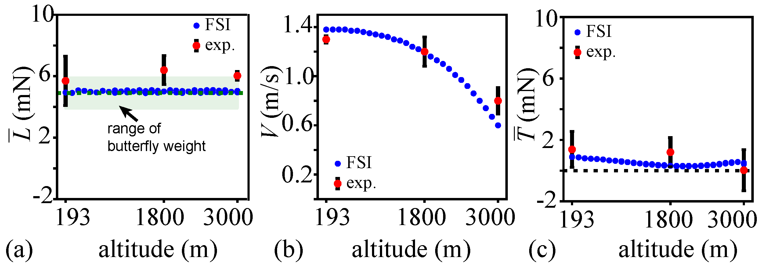 Biomimetics 08 00352 g005