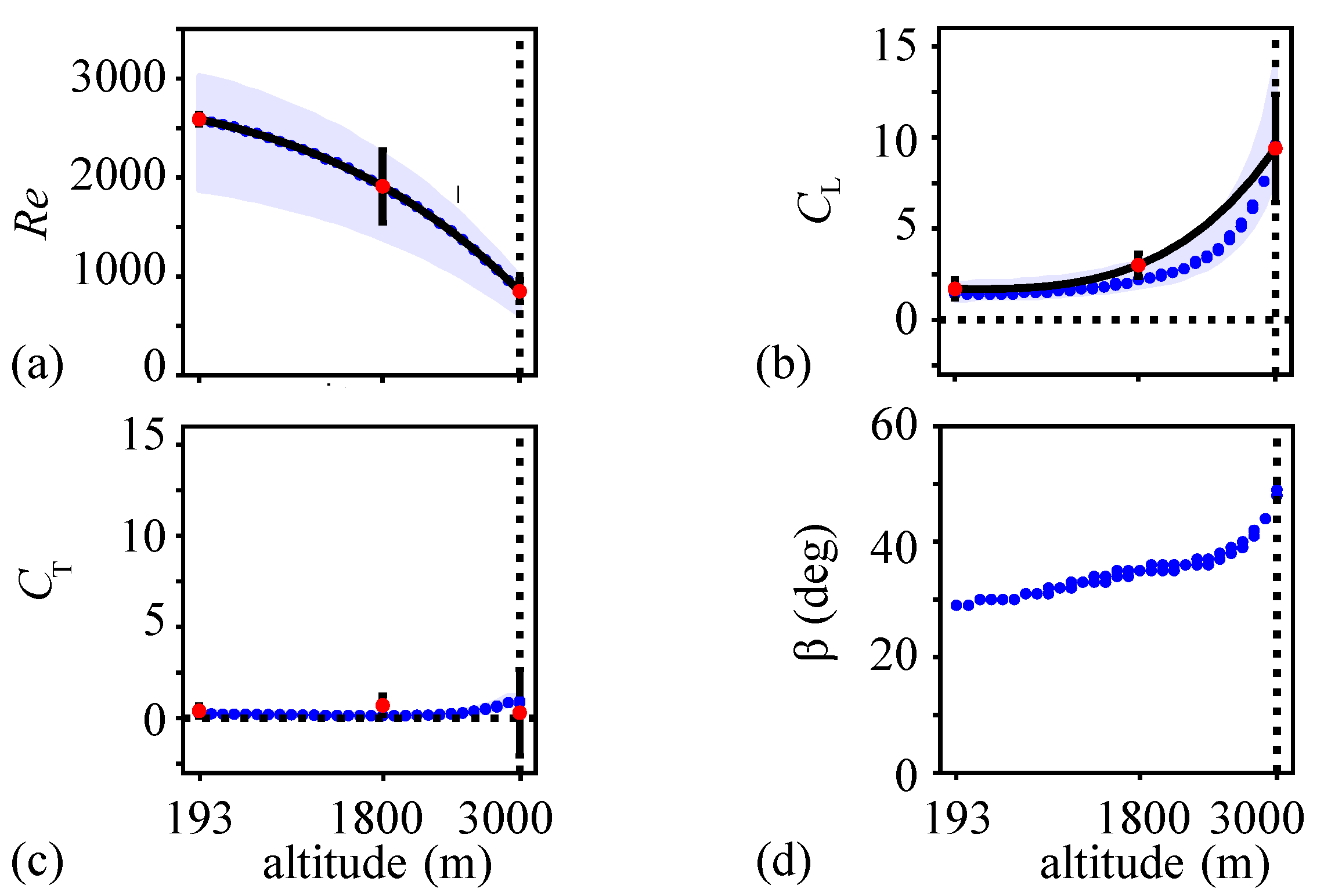 Biomimetics 08 00352 g007