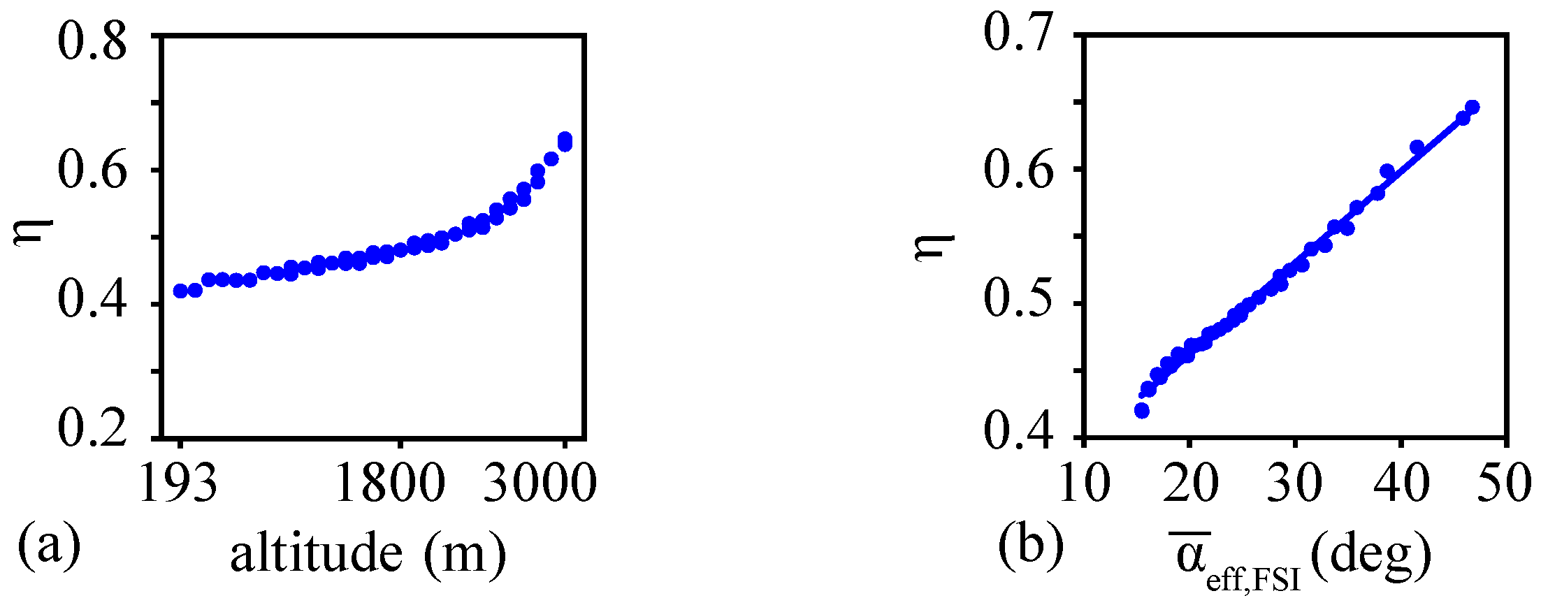 Biomimetics 08 00352 g010