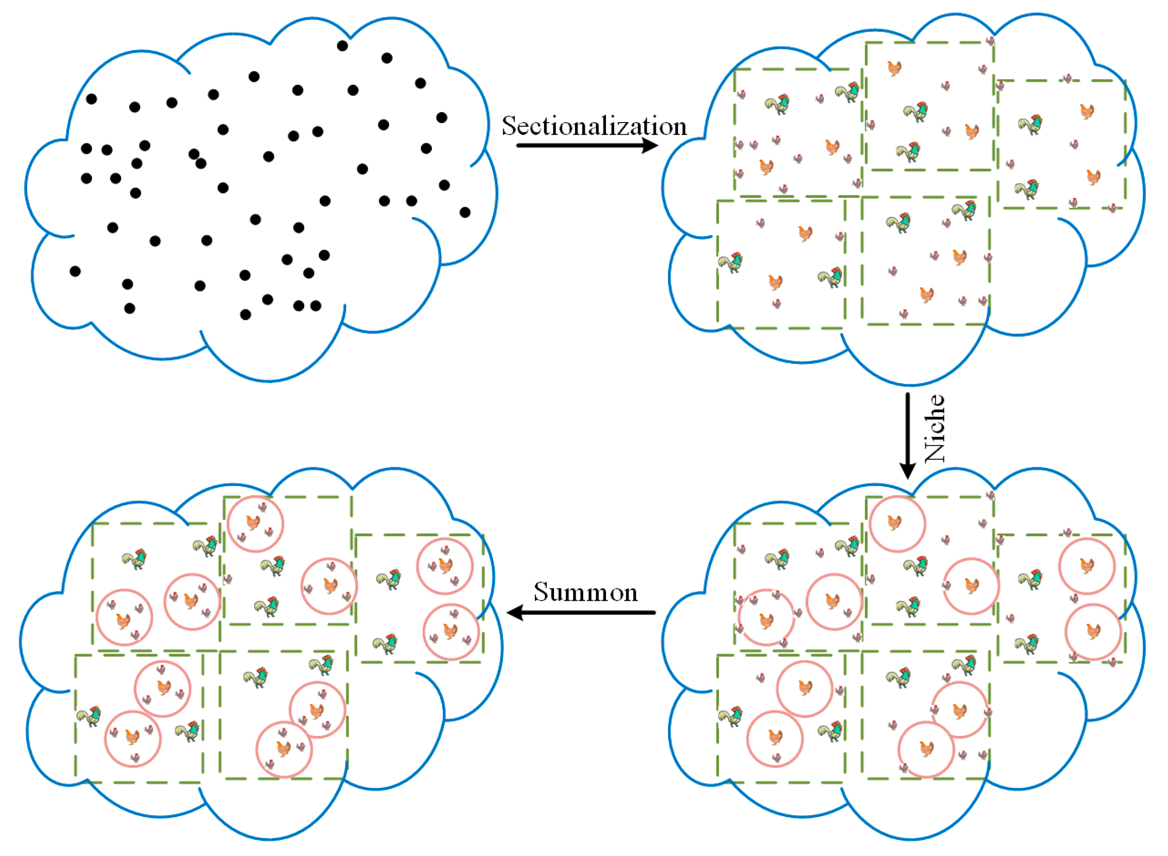 Biomimetics 08 00355 g001