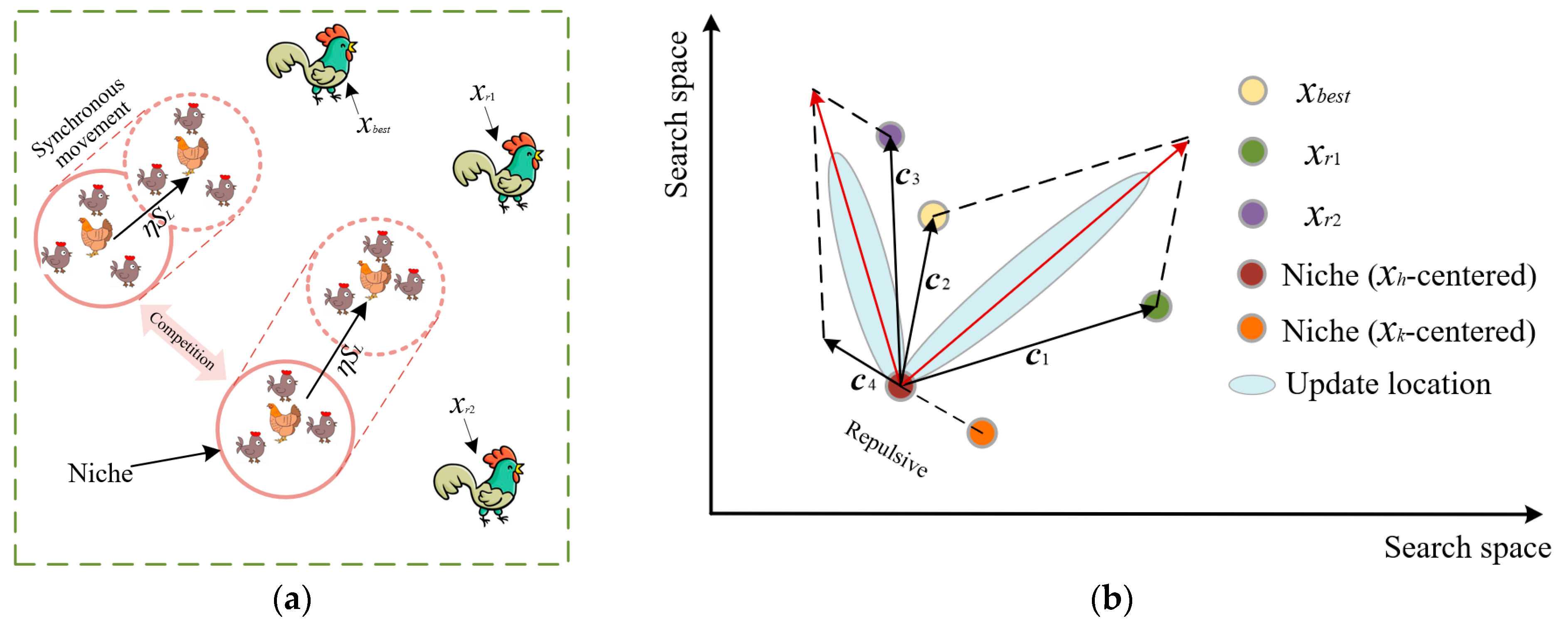 Biomimetics 08 00355 g002
