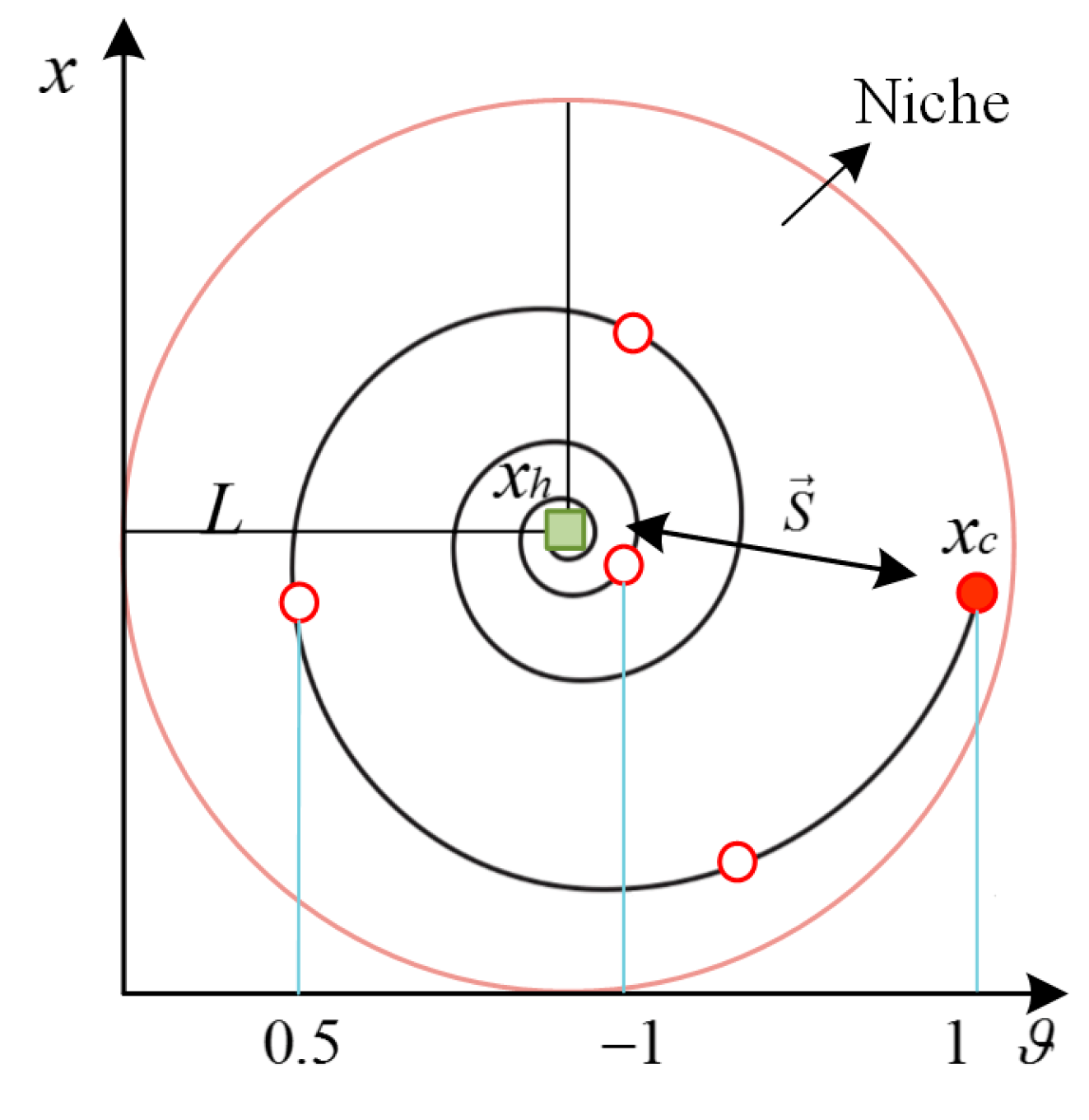 Biomimetics 08 00355 g003