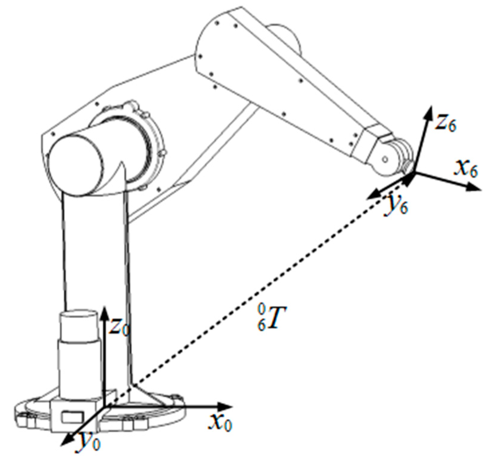 Biomimetics 08 00355 g010