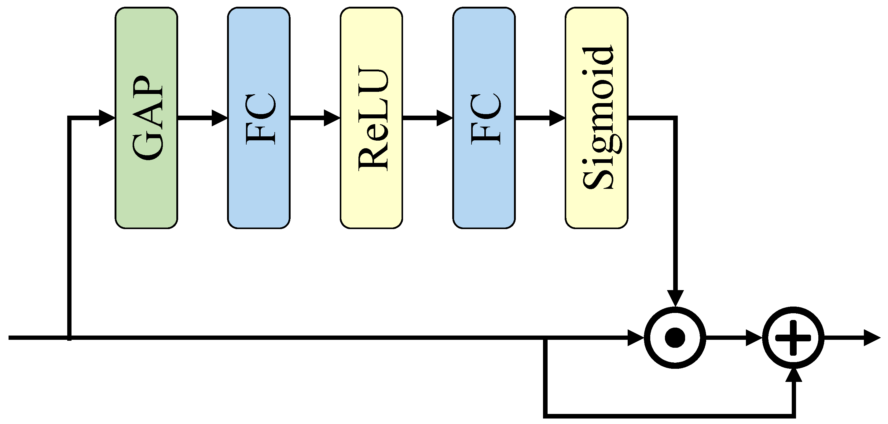 Biomimetics 08 00356 g002 Biomimetics 08 00356 g002