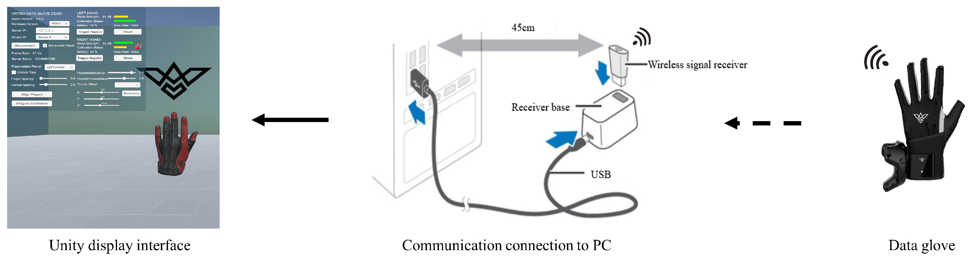 Biomimetics 08 00358 g006 Biomimetics 08 00358 g006