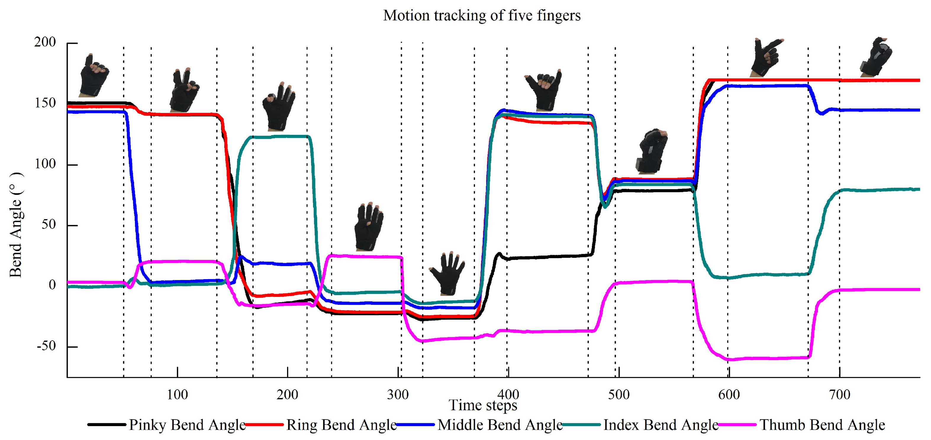 Biomimetics 08 00358 g008 Biomimetics 08 00358 g008