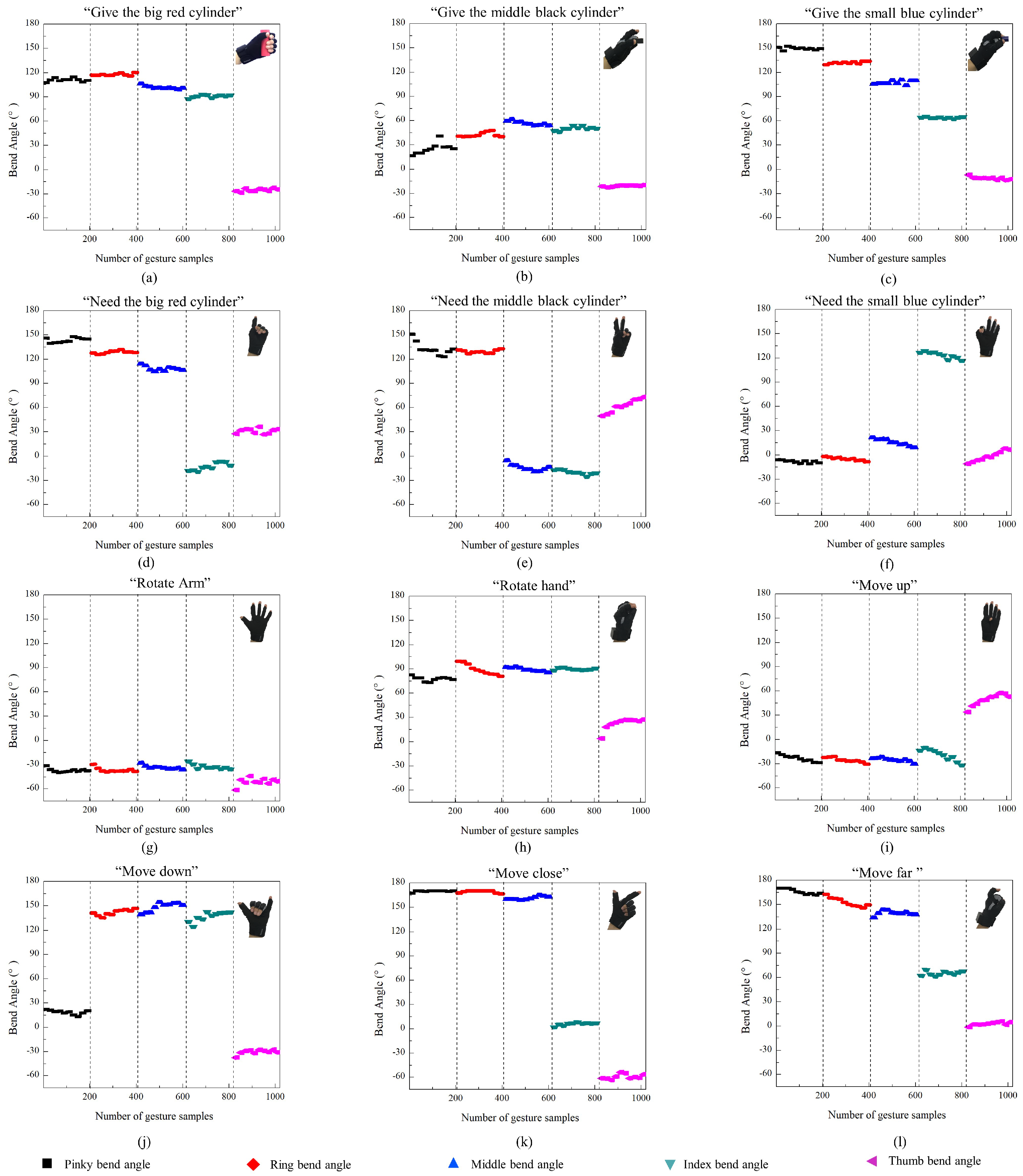 Biomimetics 08 00358 g009 Biomimetics 08 00358 g009