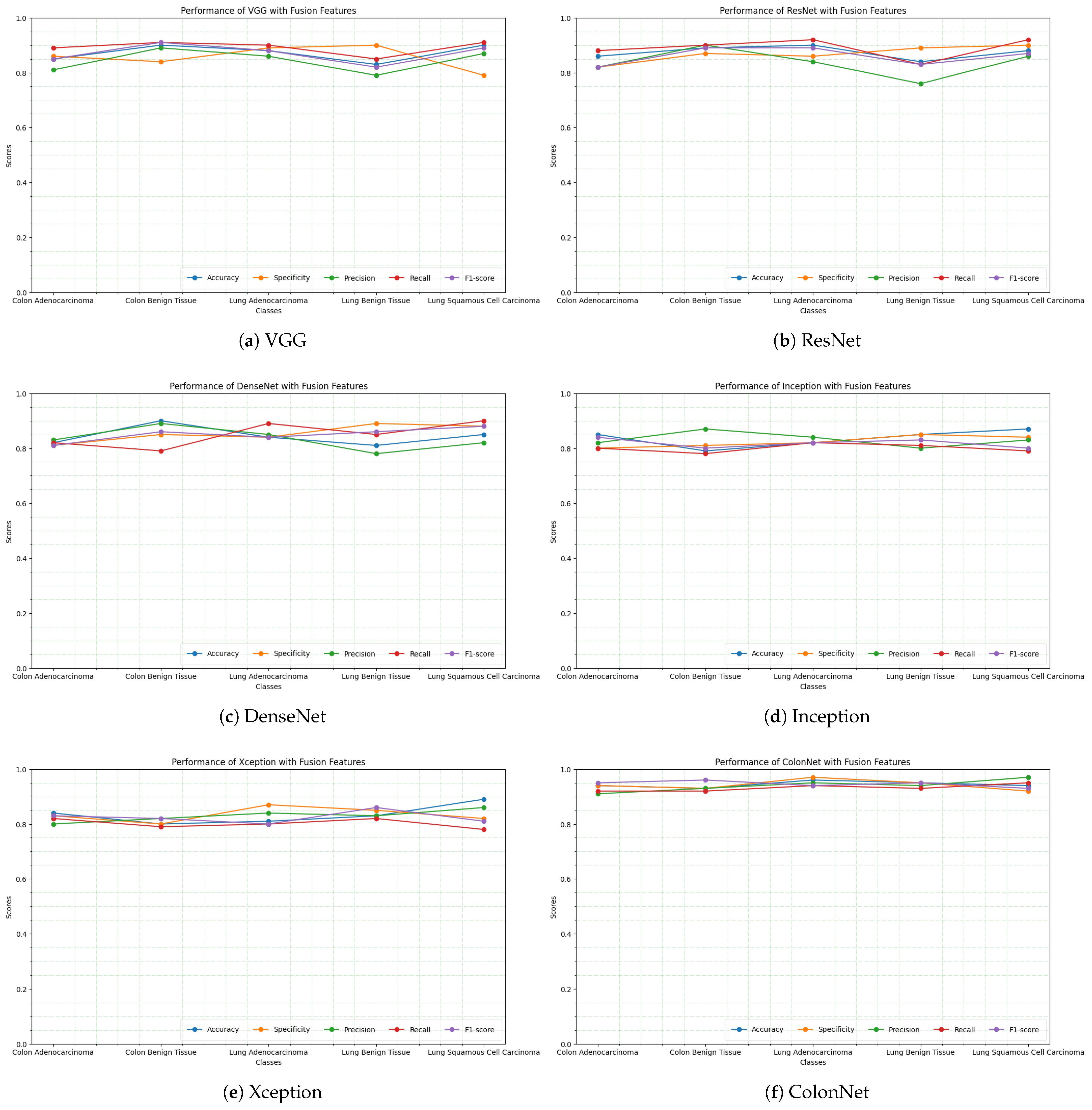 Biomimetics 08 00370 g007