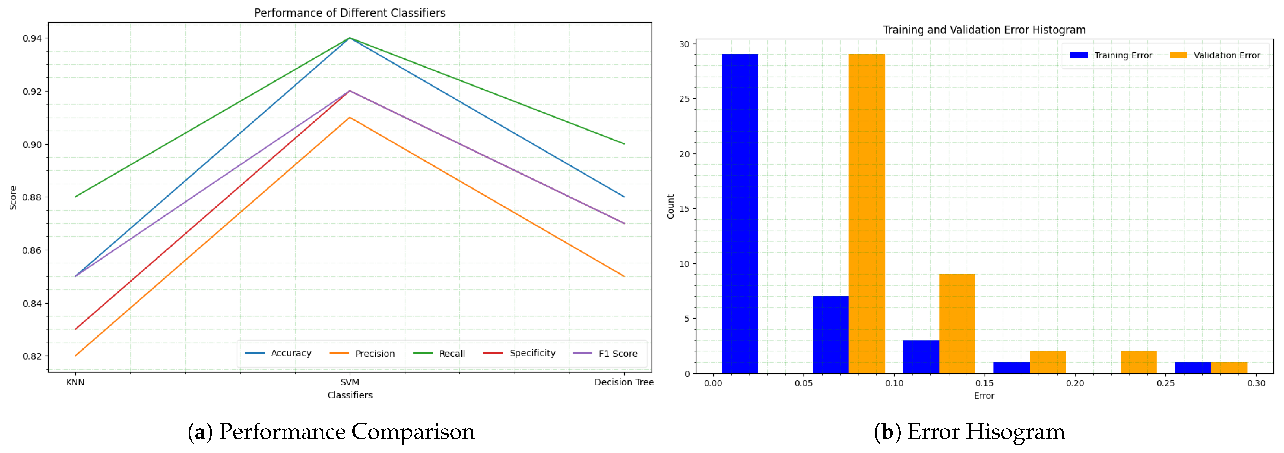 Biomimetics 08 00370 g008