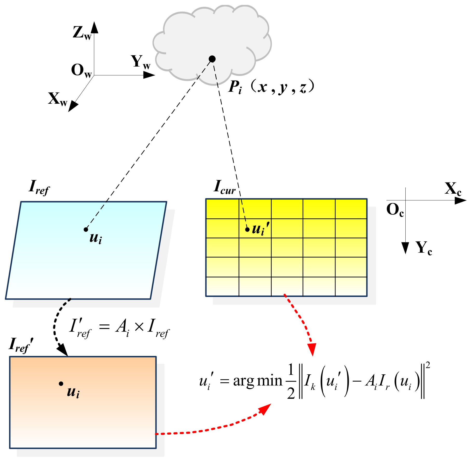 Biomimetics 08 00371 g002