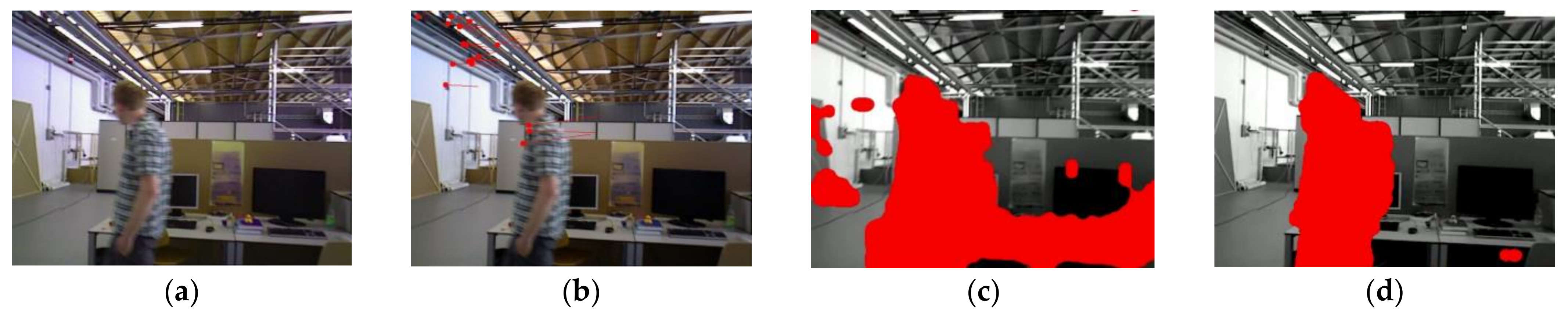 Biomimetics 08 00371 g004