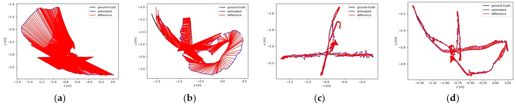 Biomimetics 08 00371 g009