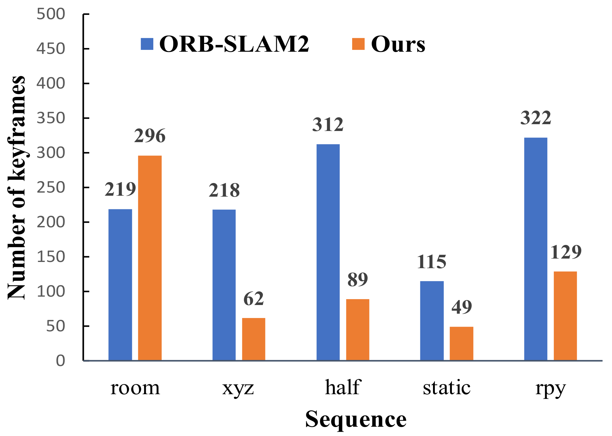 Biomimetics 08 00371 g011