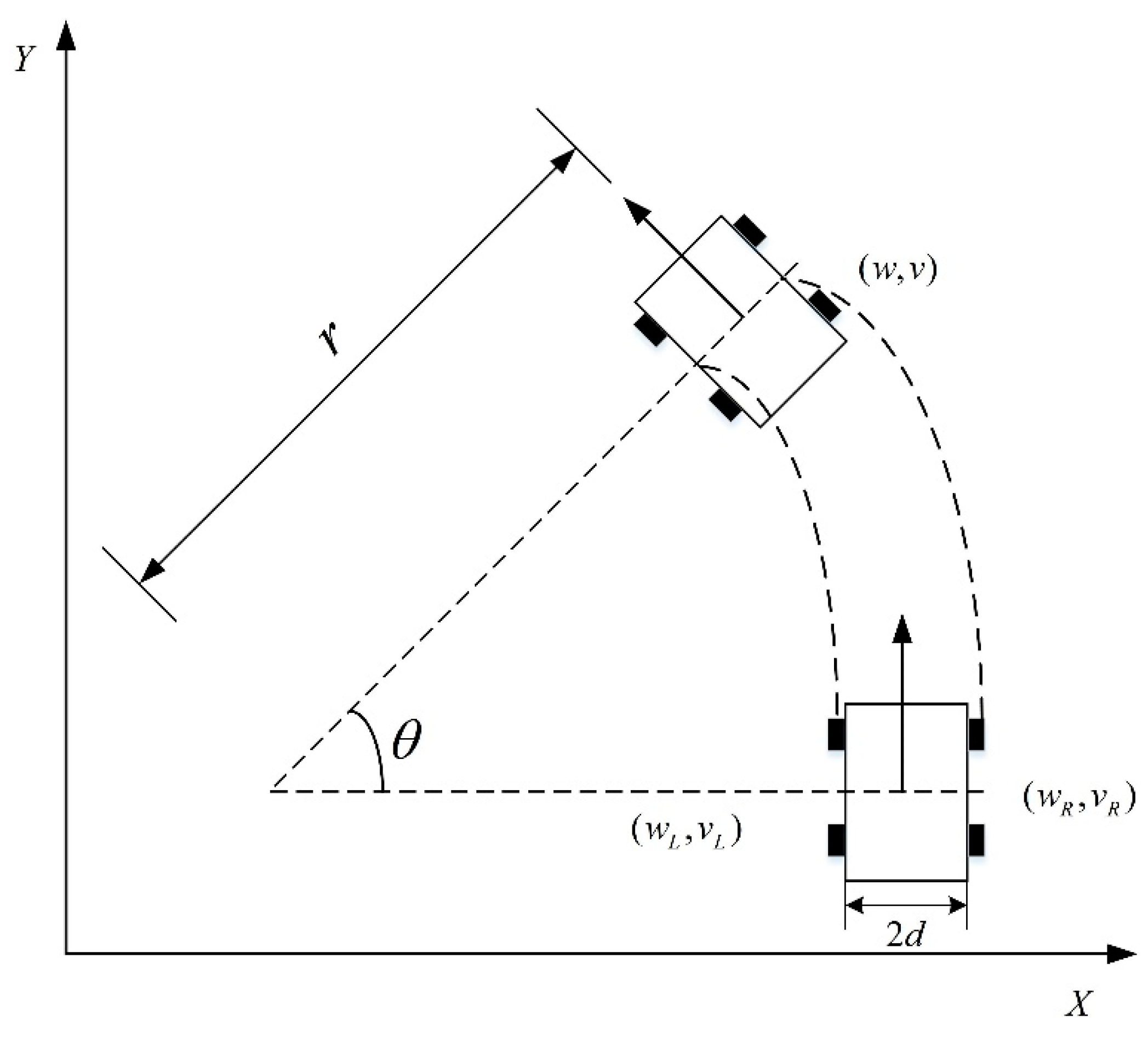 Biomimetics 08 00374 g001
